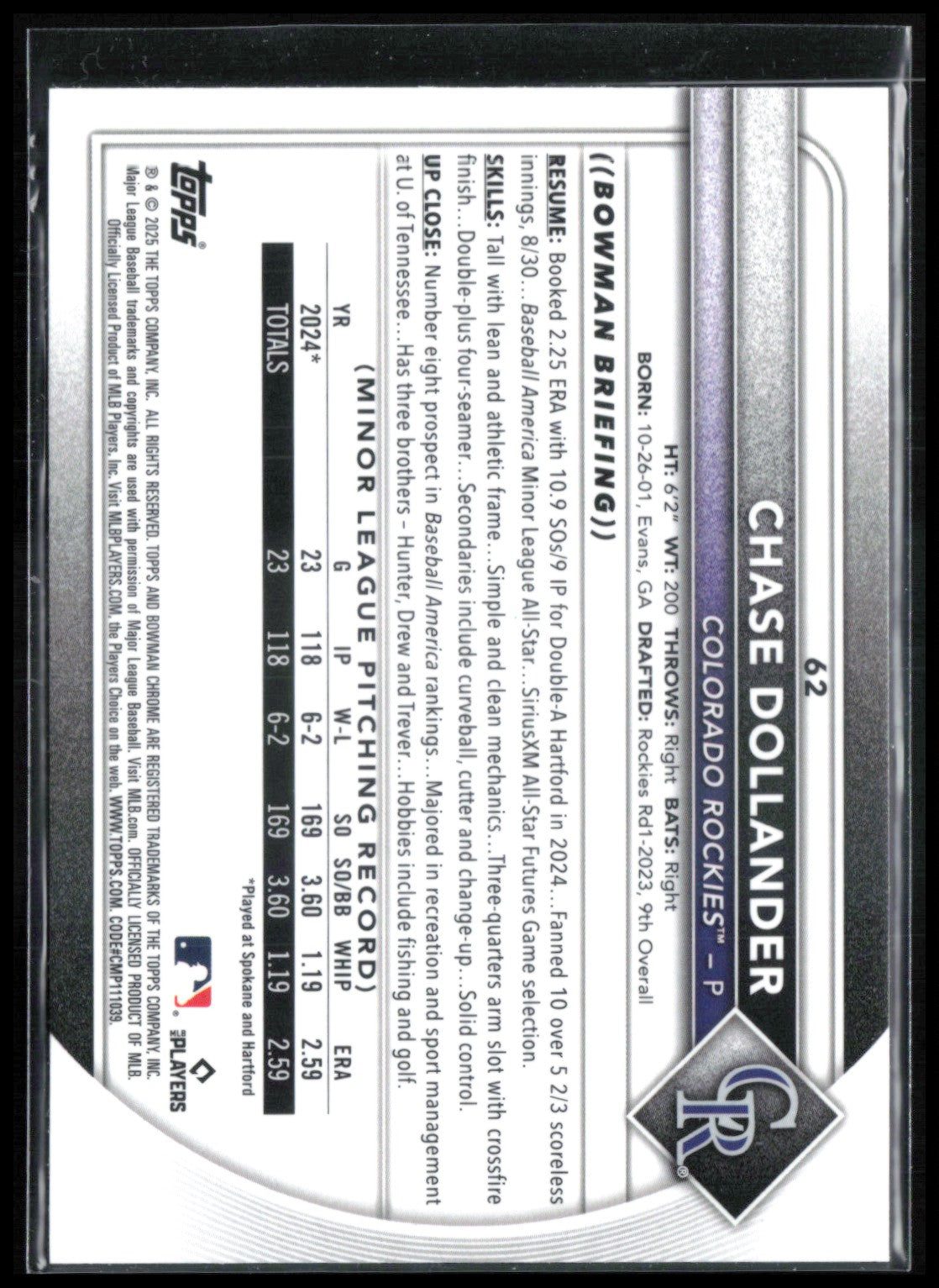 Chase Dollander RC Mojo