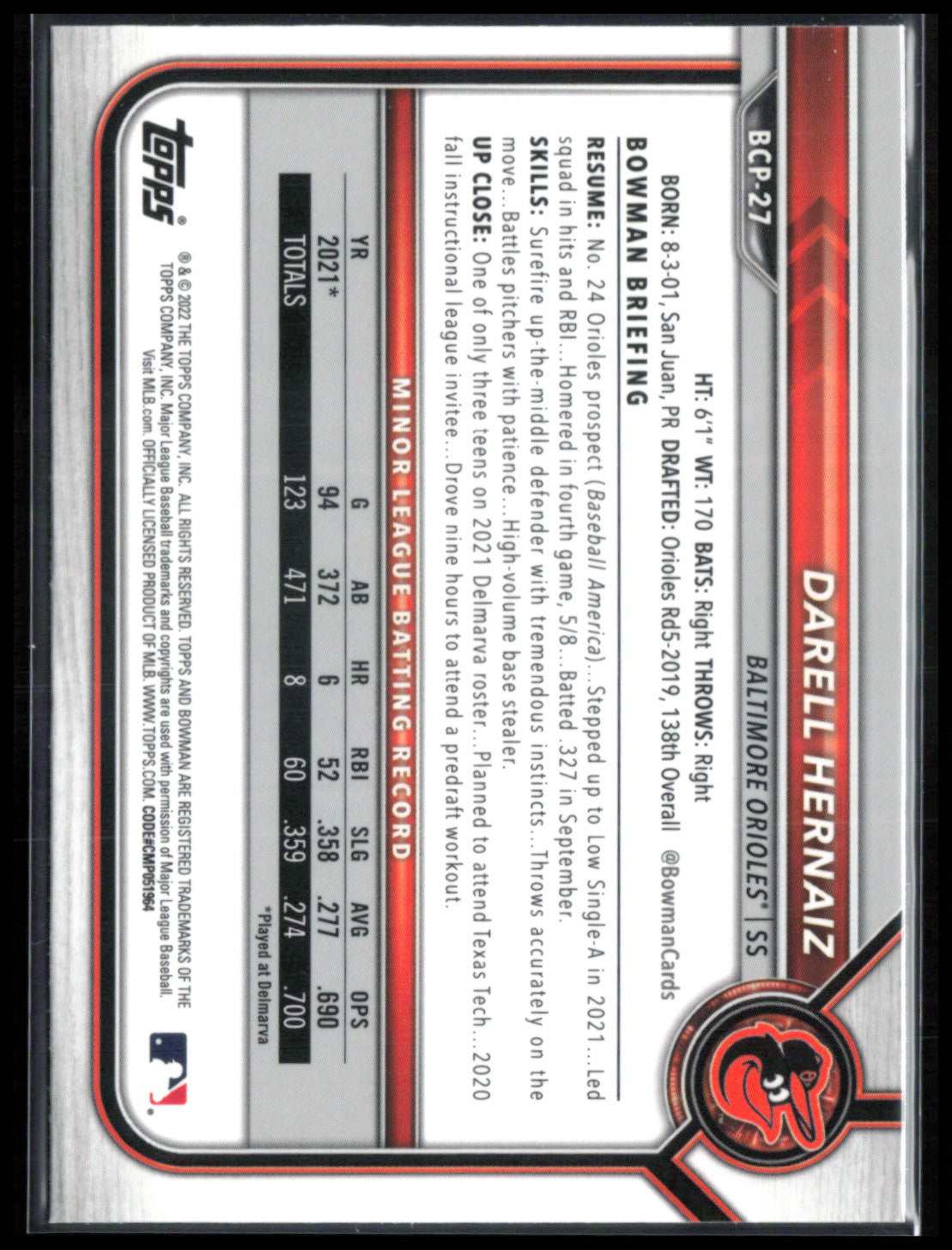 Darell Hernaiz 1st Bowman Sapphire