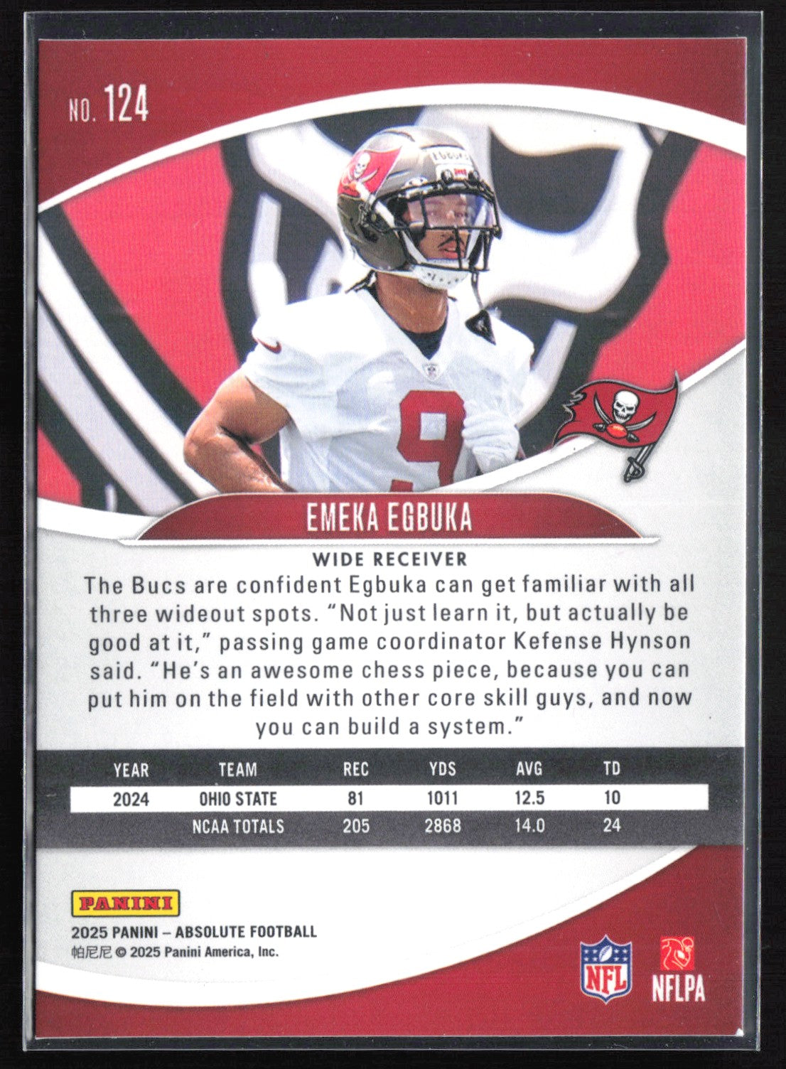 Emeka Egbuka RC