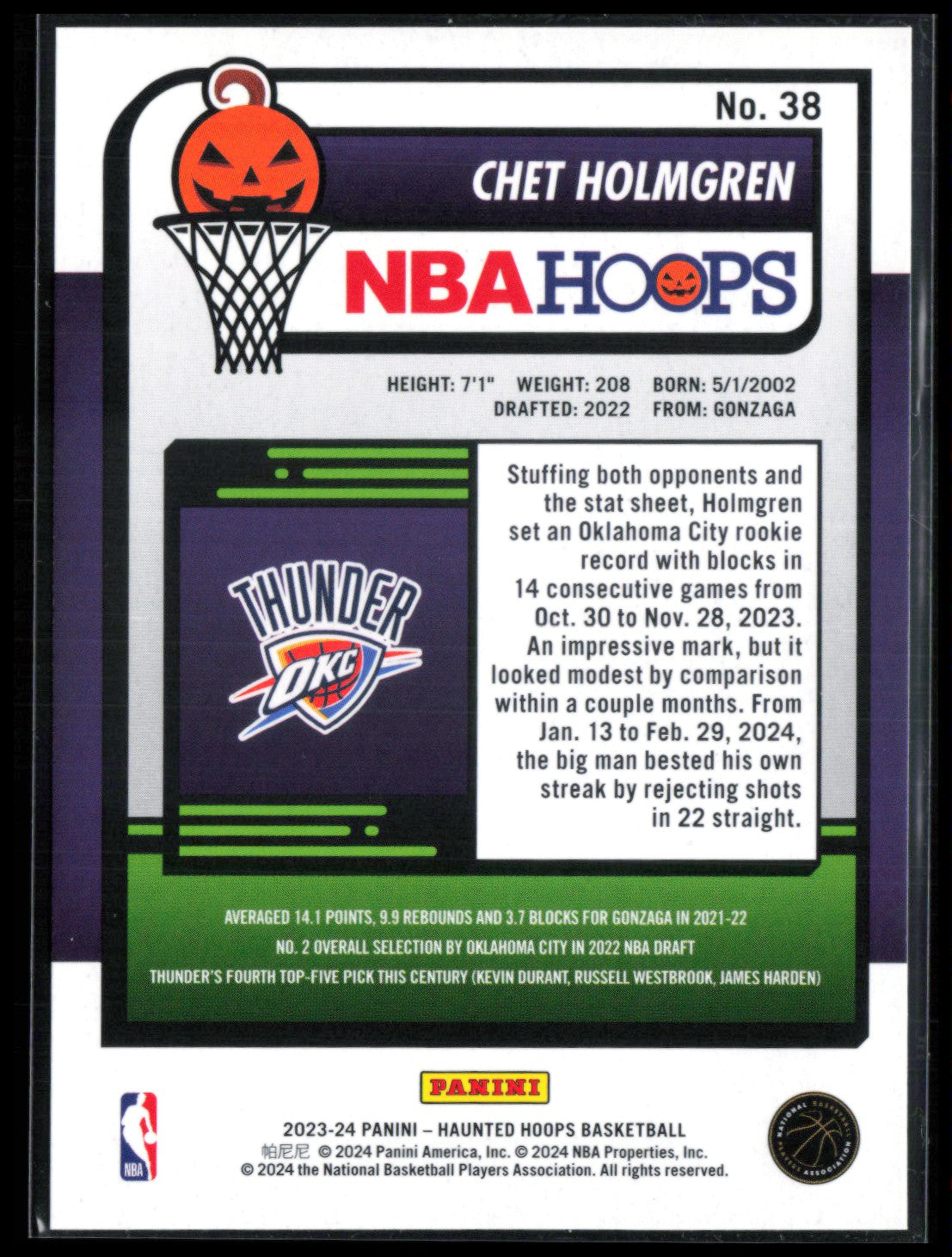 Chet Holmgren