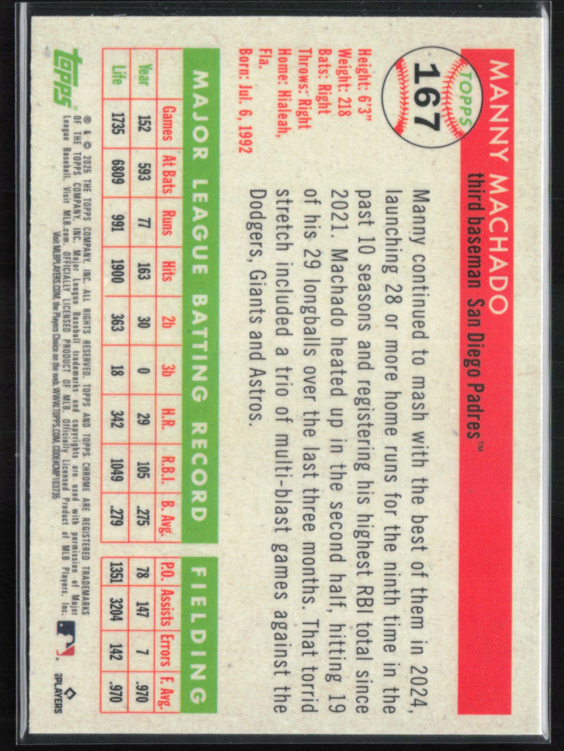 Manny Machado Blue Prism