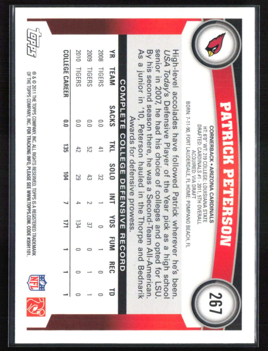 Patrick Peterson RC 2011 Topps