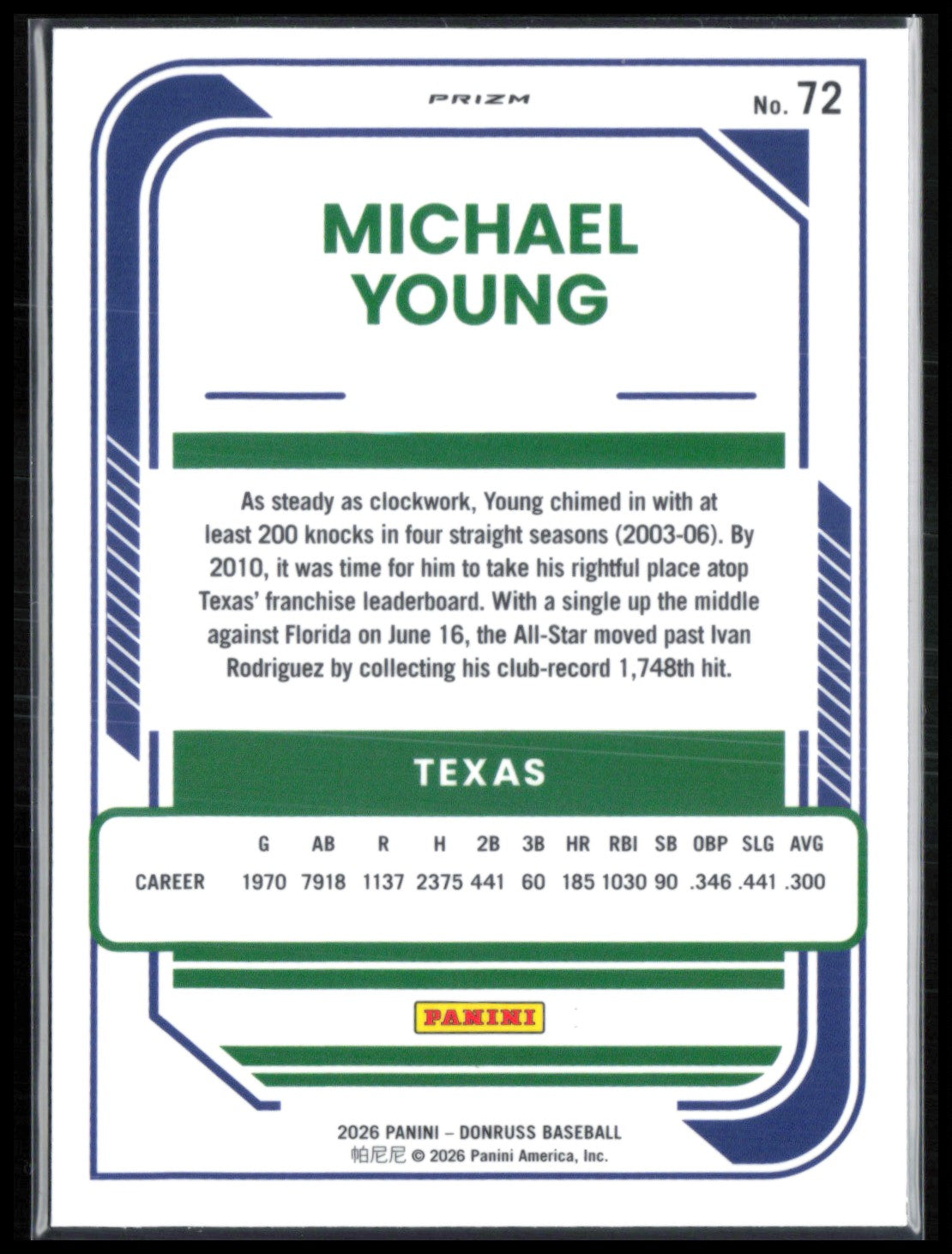 Michael Young Shock