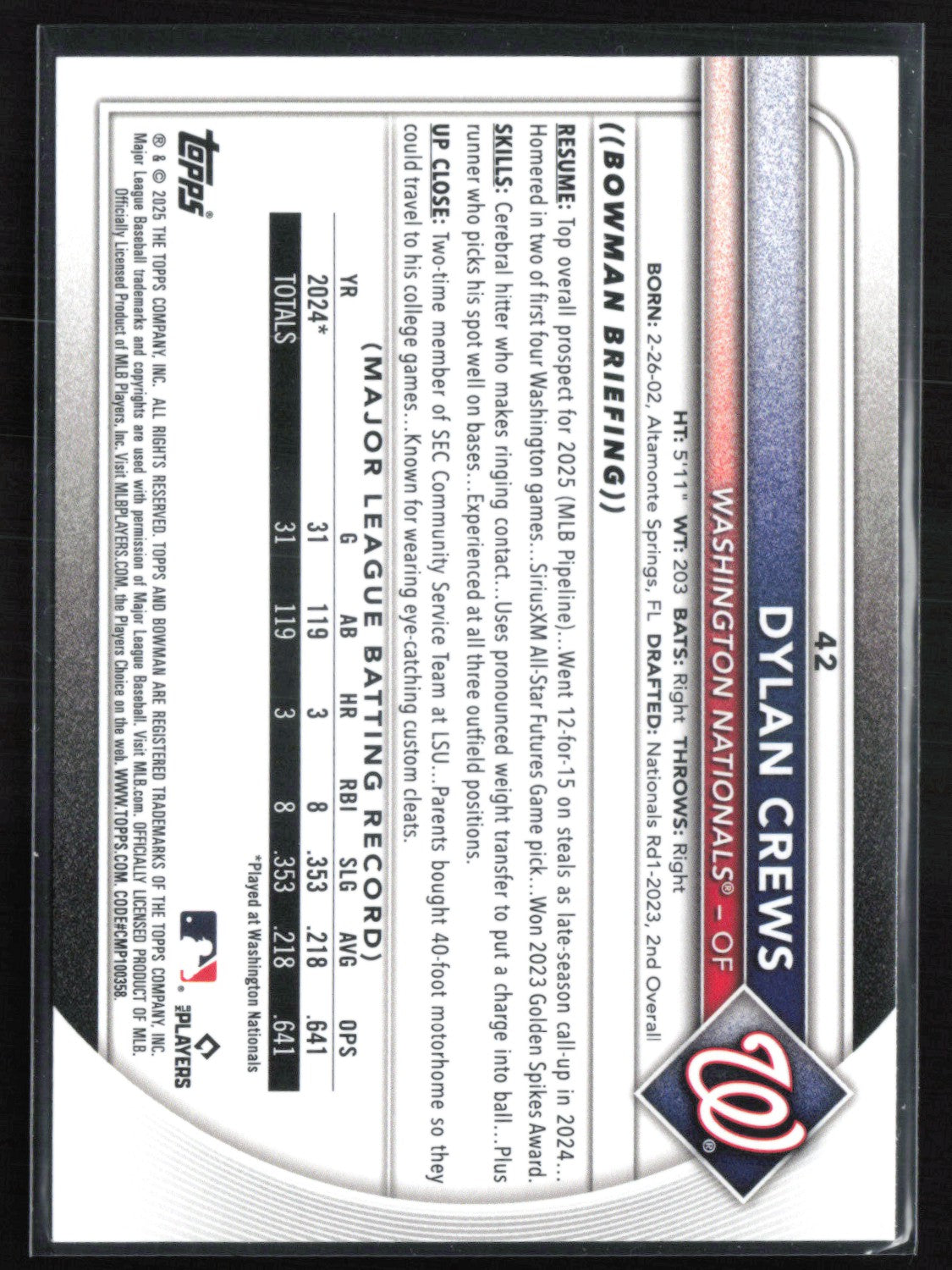 Dylan Crews RC