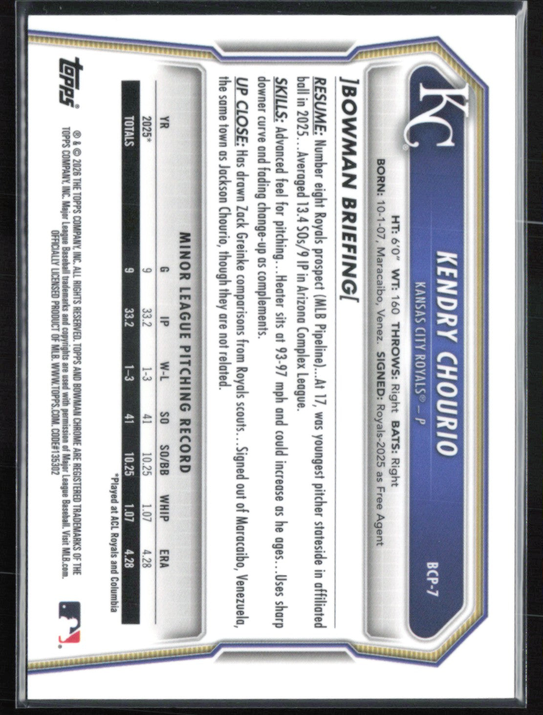 Kendry Chourio 1st Bowman Reptilian Refractor