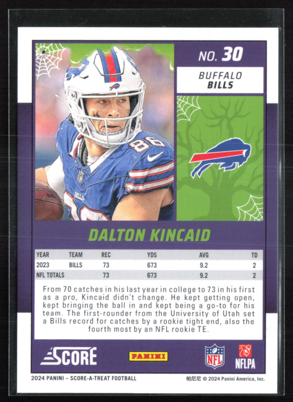 Dalton Kincaid