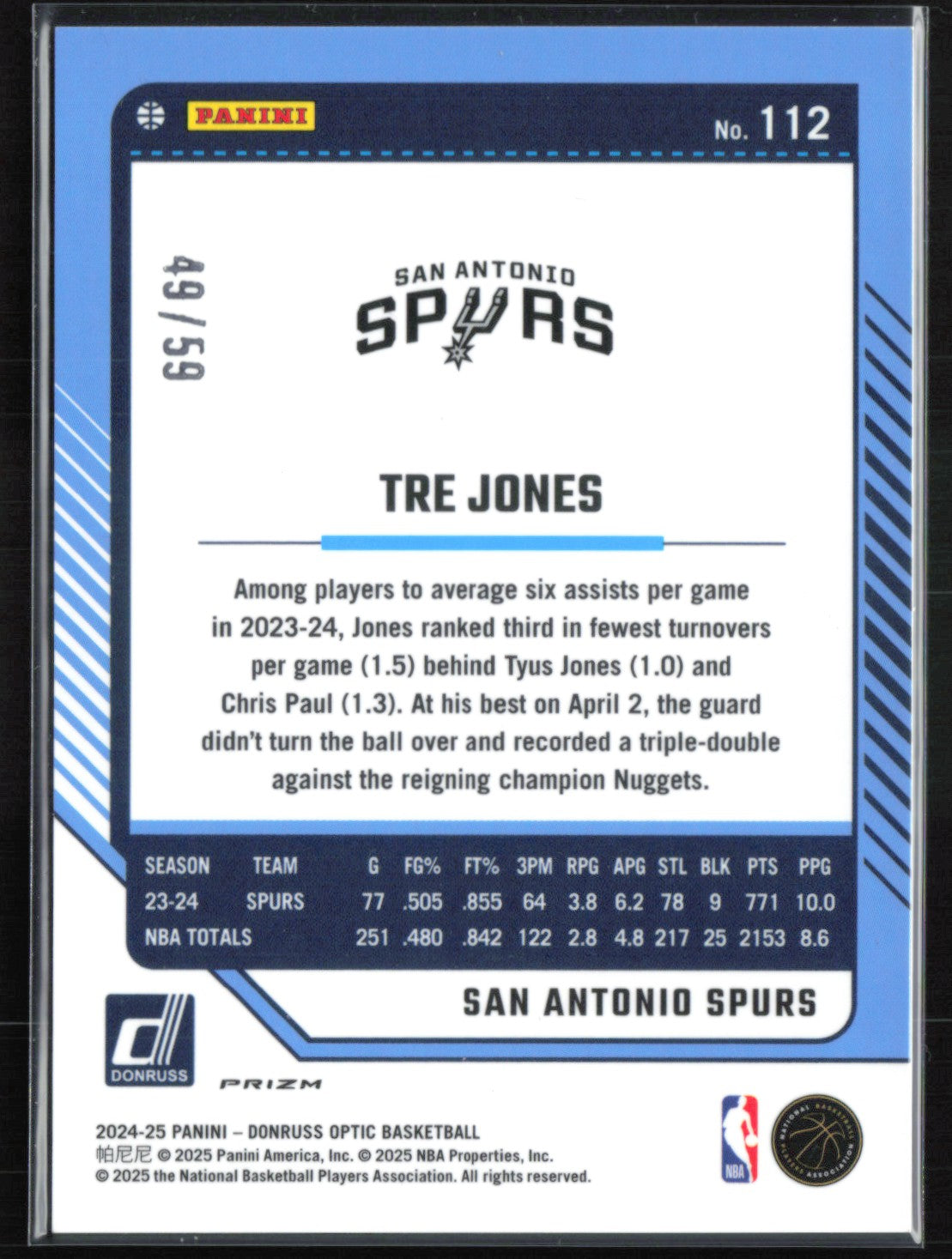 Tre Jones White Velocity /59