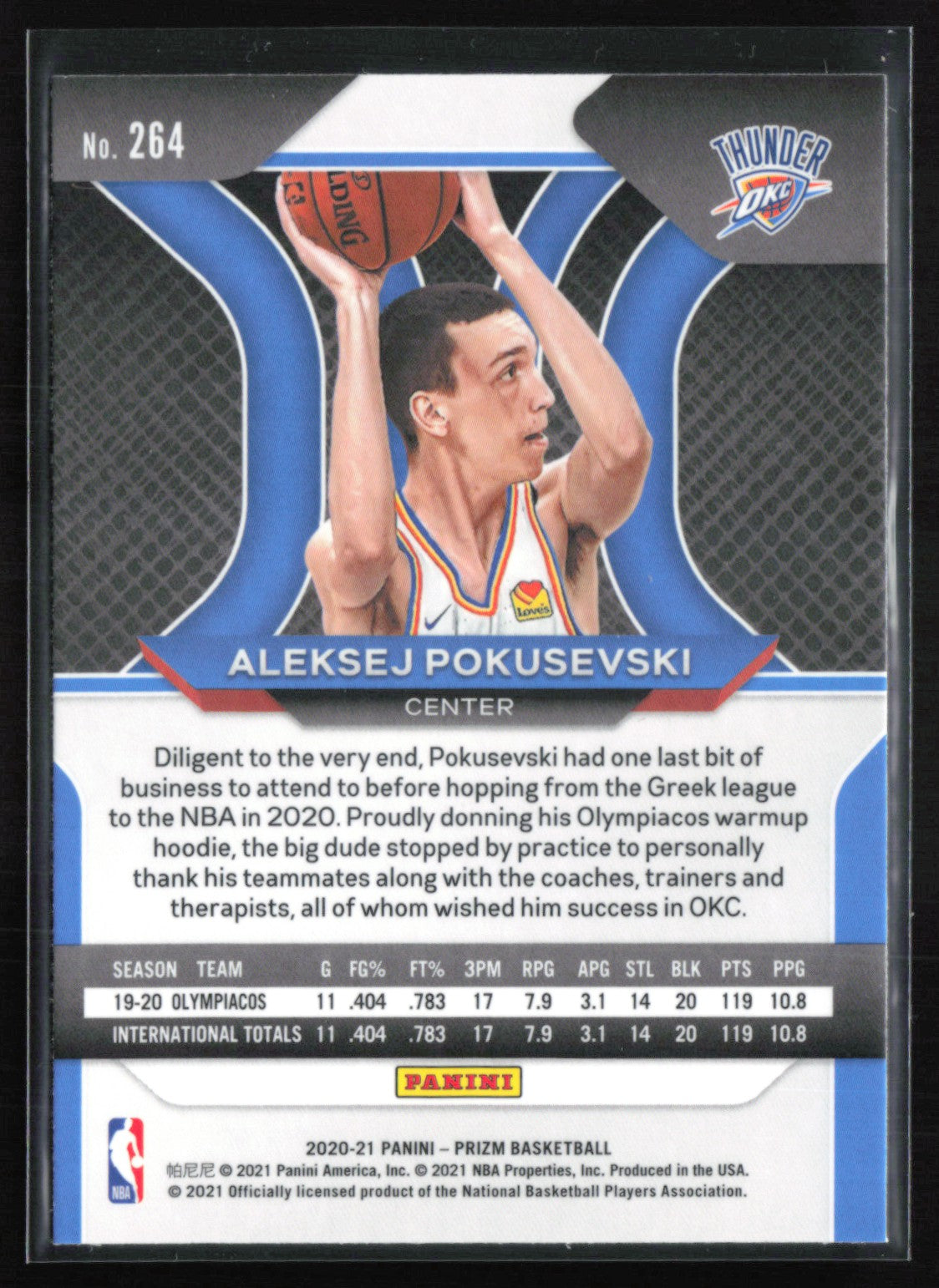 Aleksej Pokusevski RC