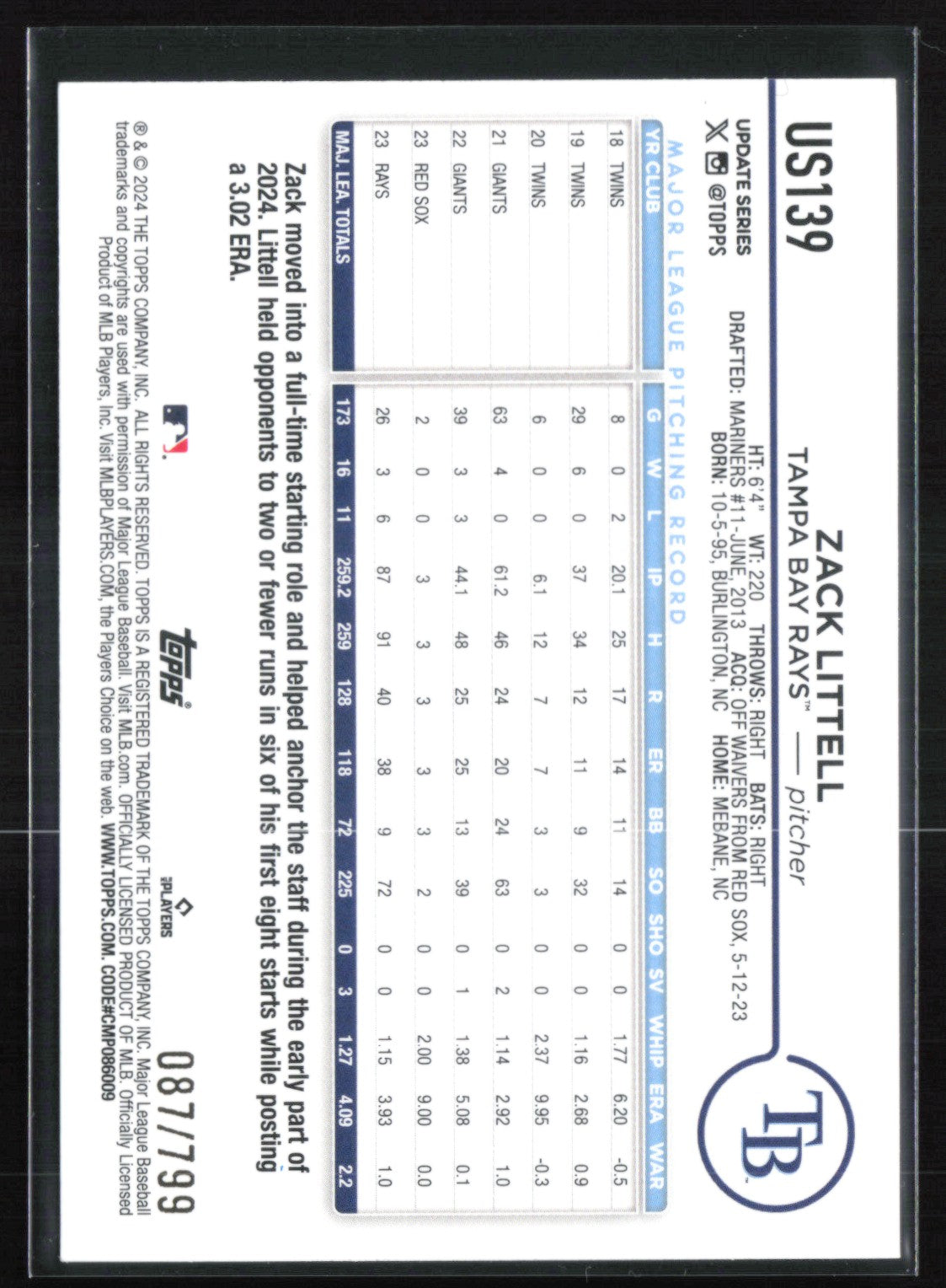 Zack Littell Purple Foil /799