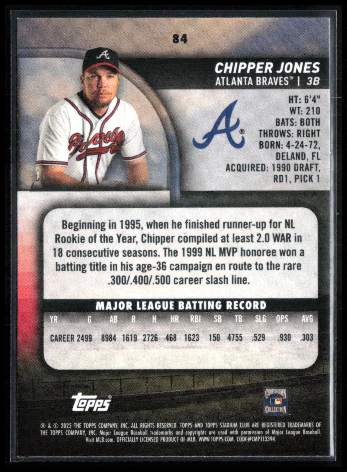 Chipper Jones Blue