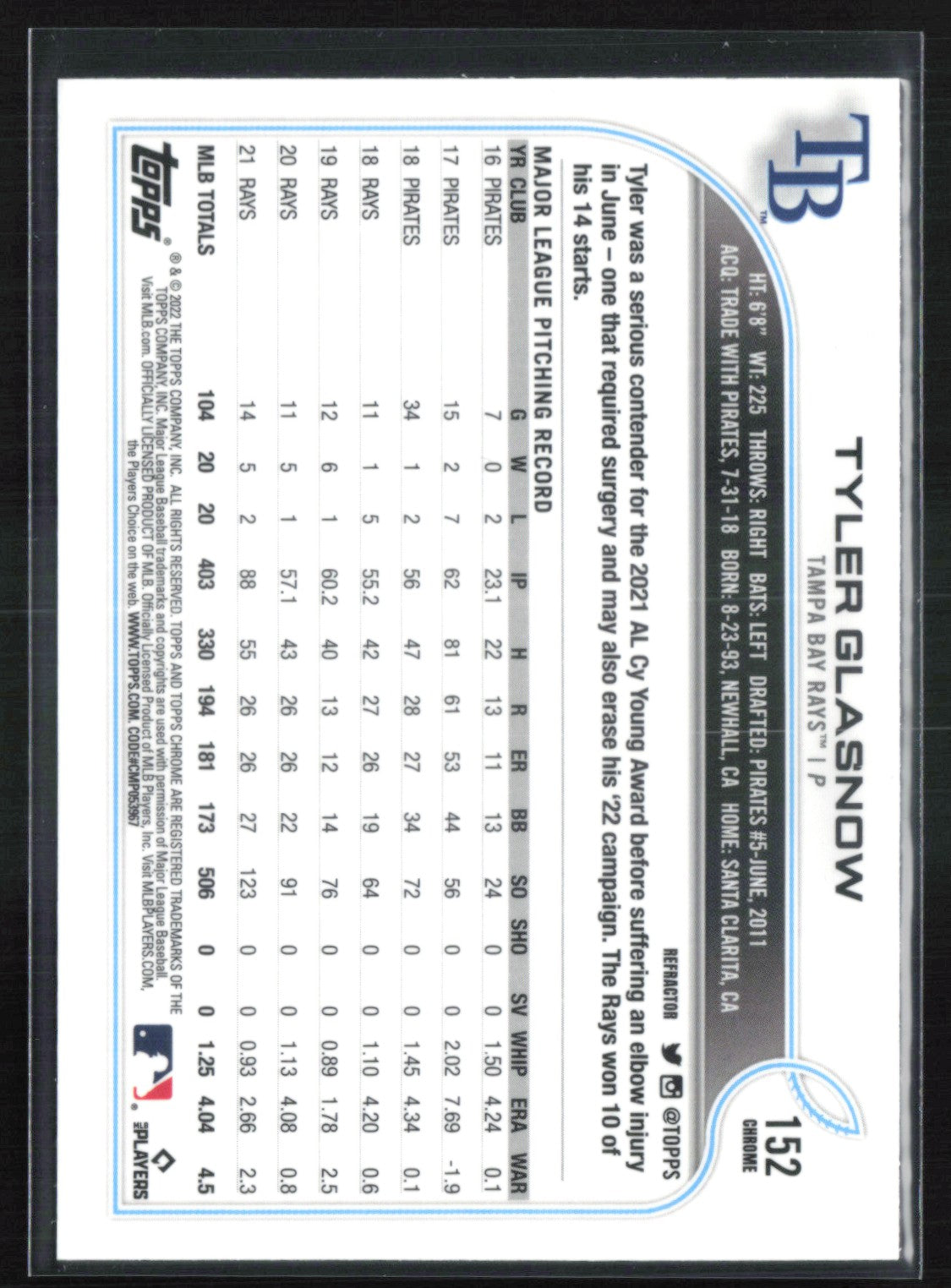 Tyler Glasnow Refractor
