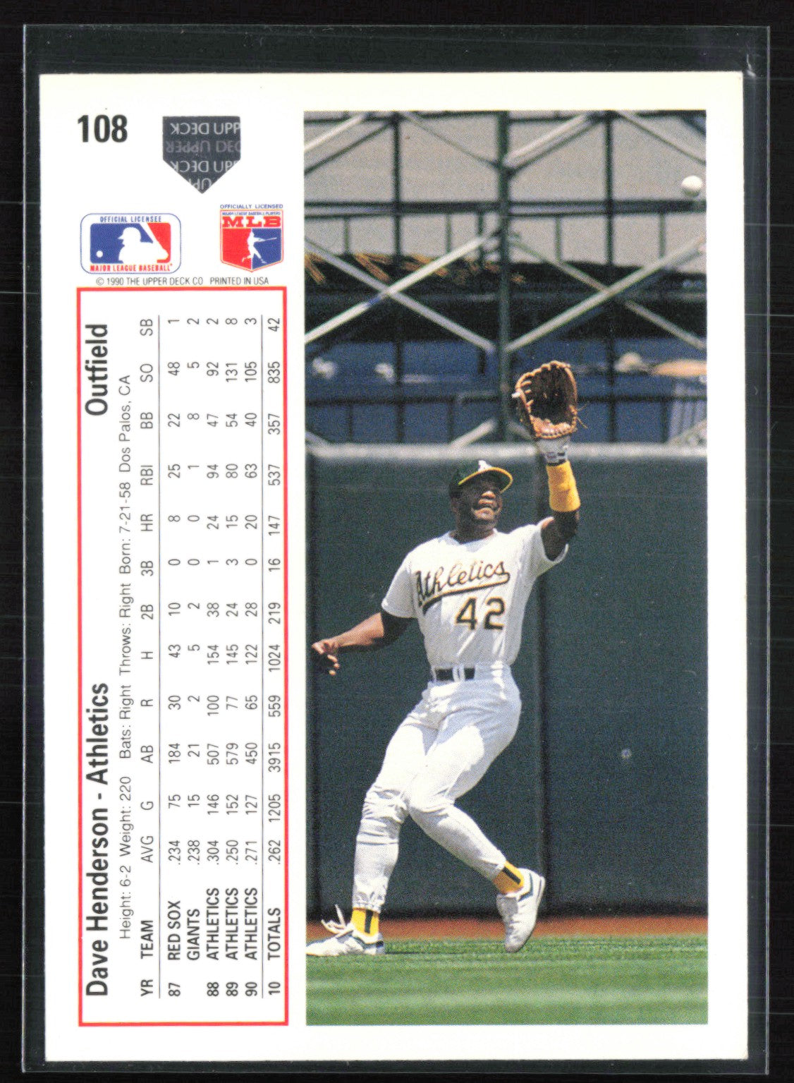 Dave Henderson