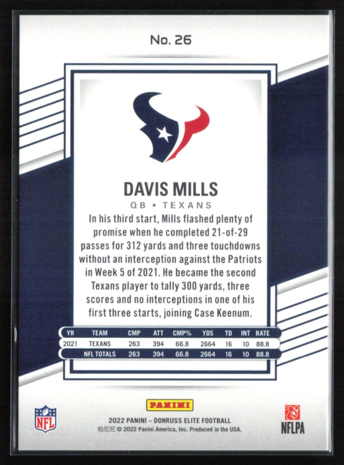 Davis Mills /275