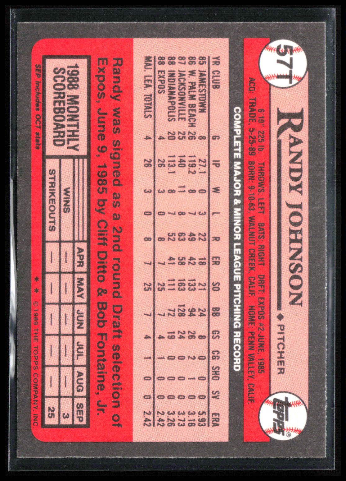 Randy Johnson 1988 Topps