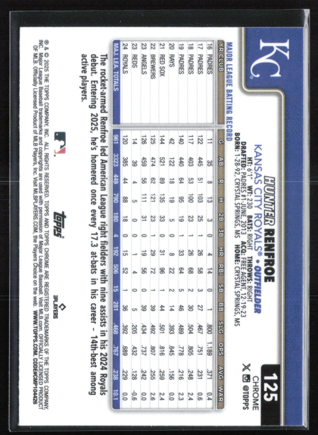 Hunter Renfroe Sepia Refractor