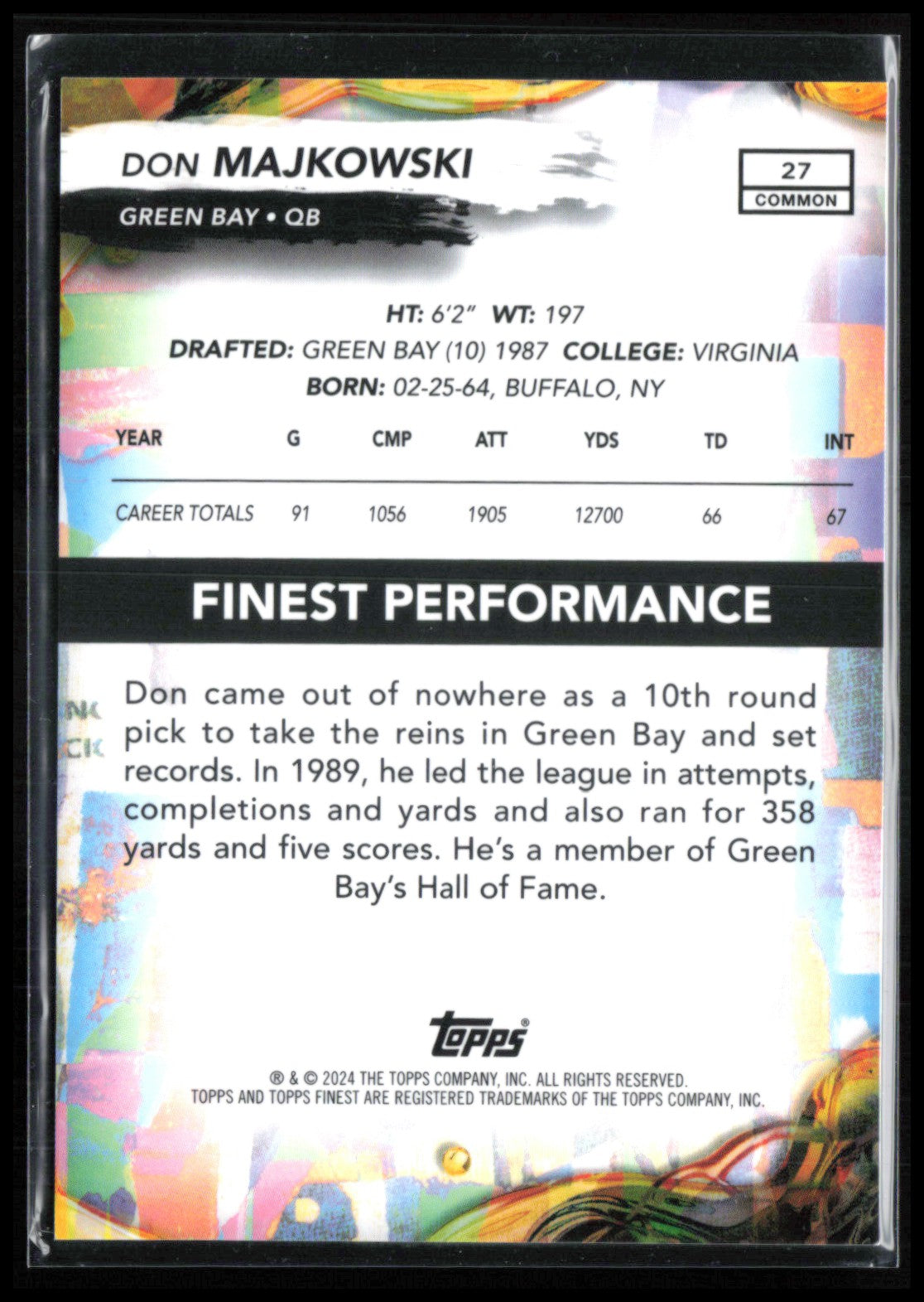 Don Majkowski Oil Spill Refractor /20 2024 Topps Finest