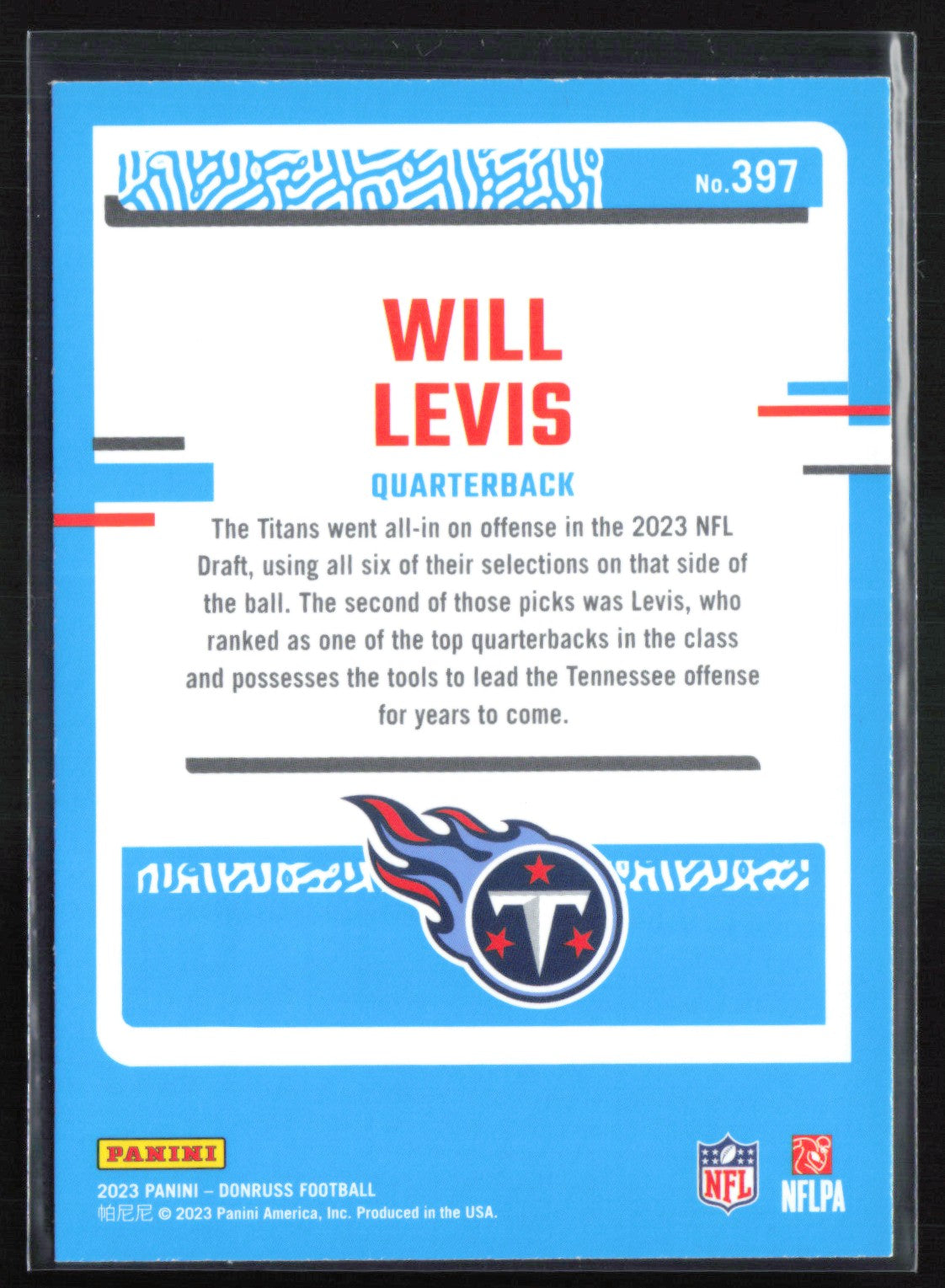 Will Levis RC
