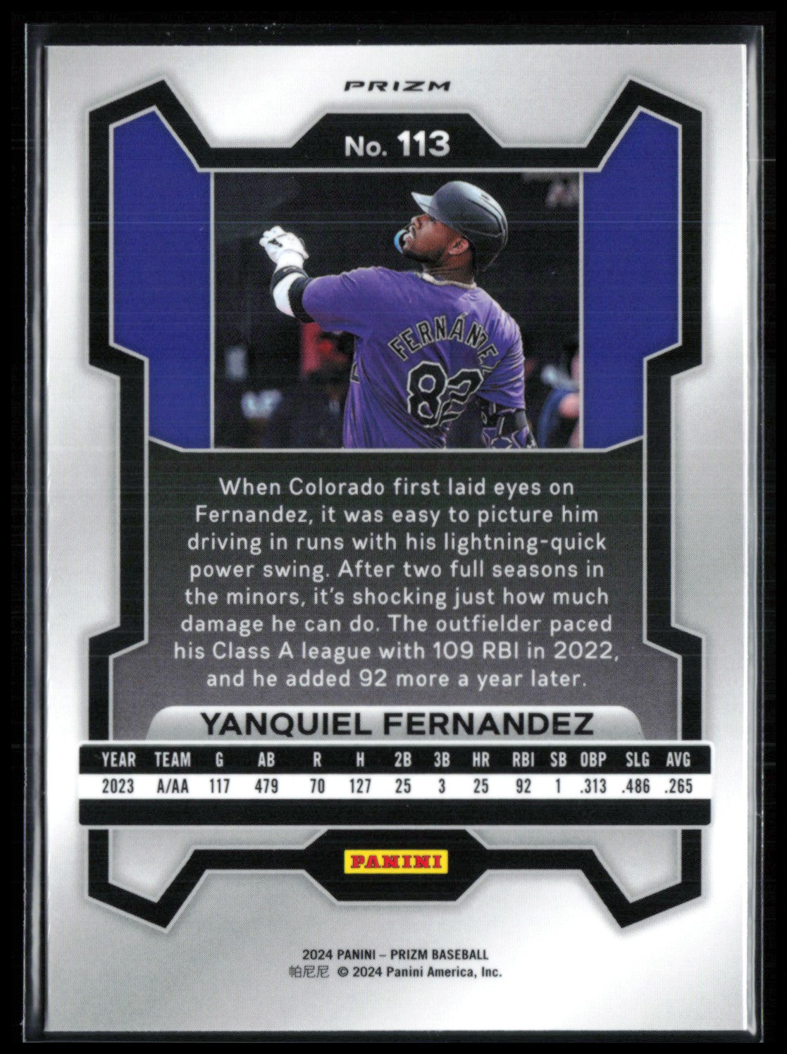 Yanquiel Fernandez Red Ice