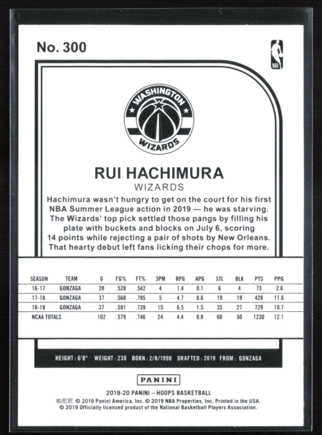 Rui Hachimura RC