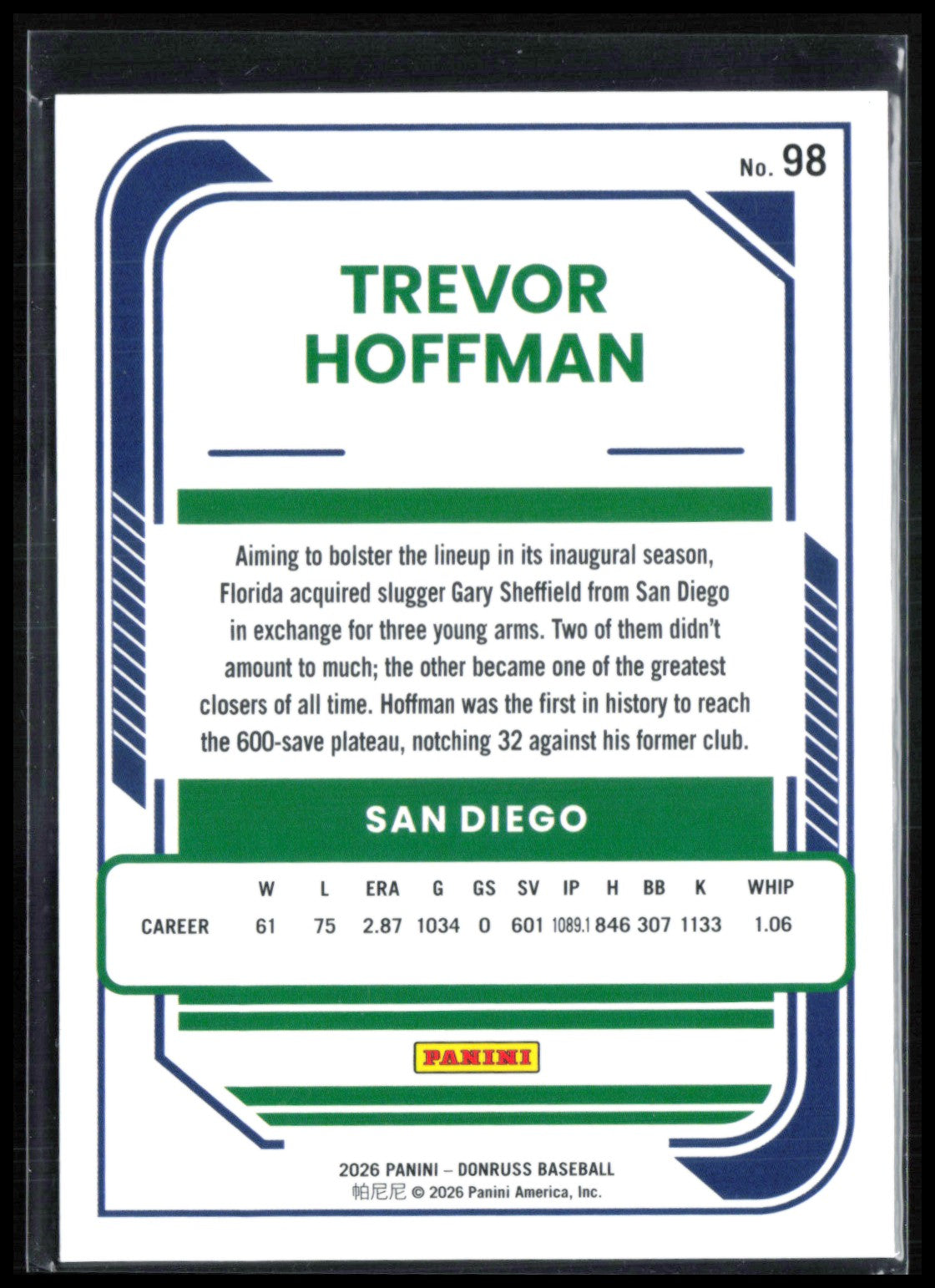 Trevor Hoffman Liberty Parallel