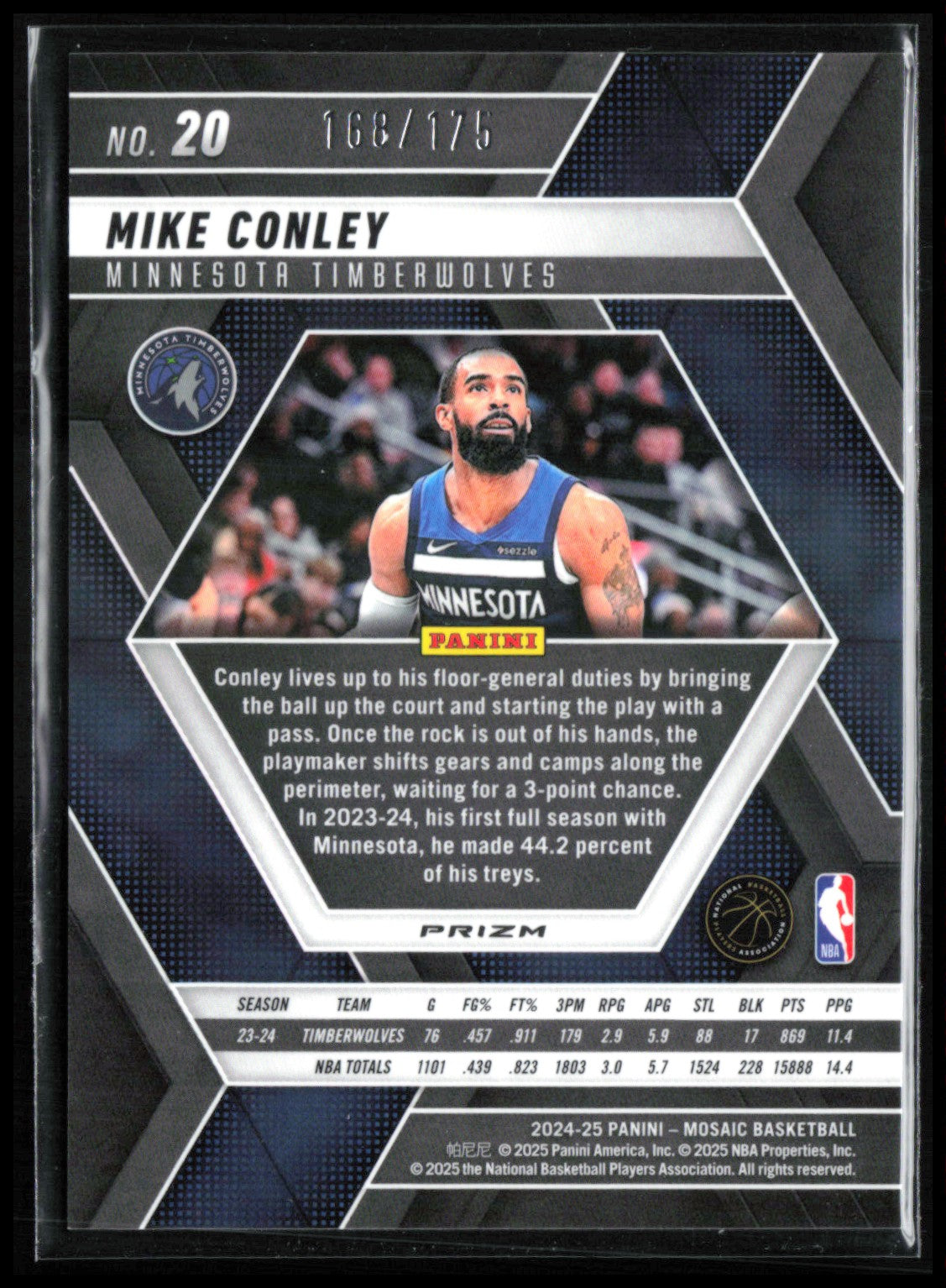 Mike Conley Pink Mosaic /175