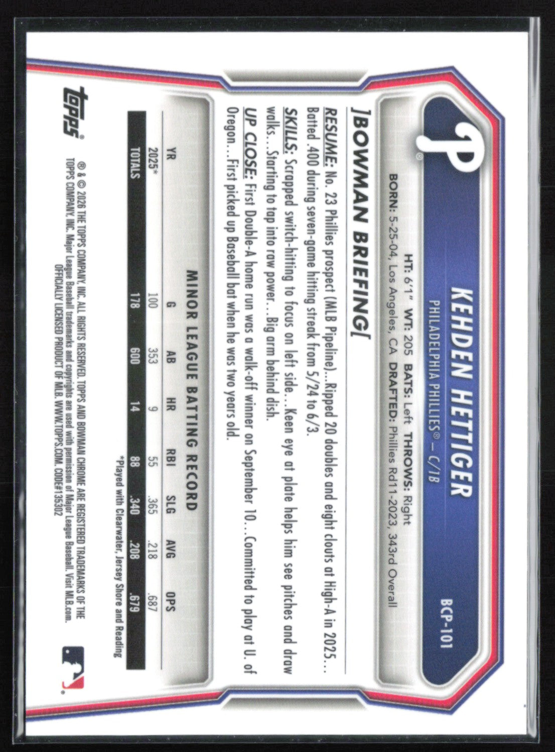 Kehden Hettiger 1st Bowman Reptilian Refractor