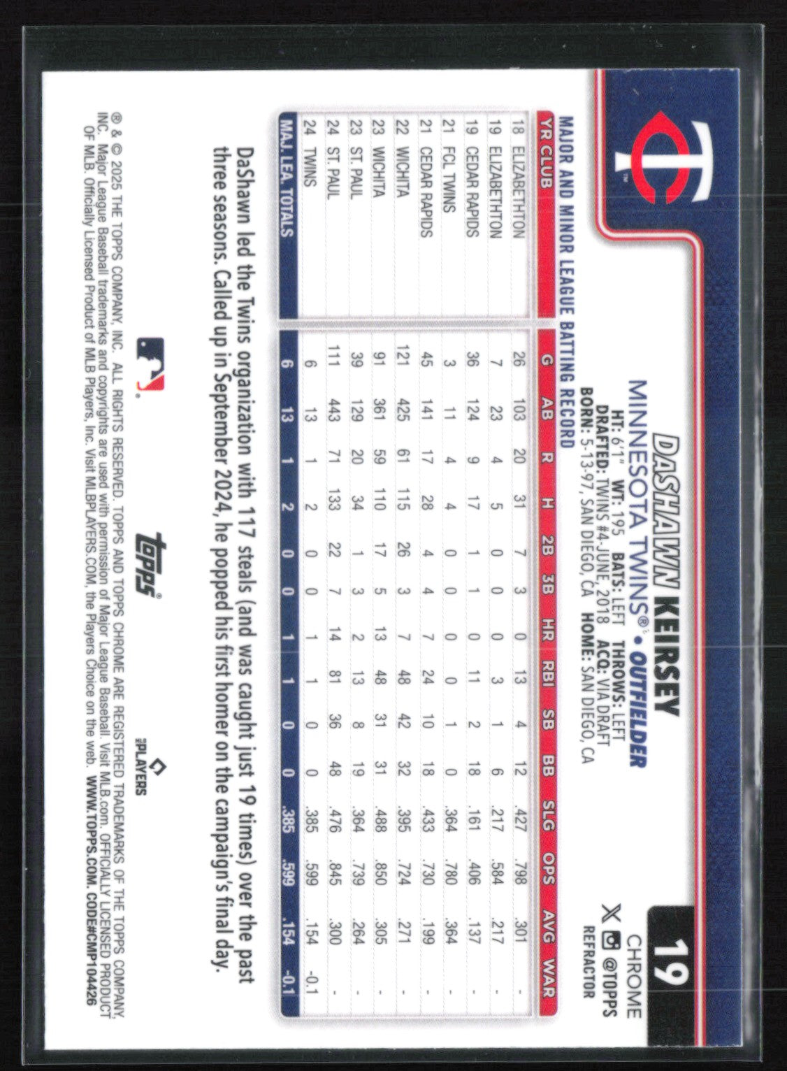 DaShawn Keirsey RC Refractor