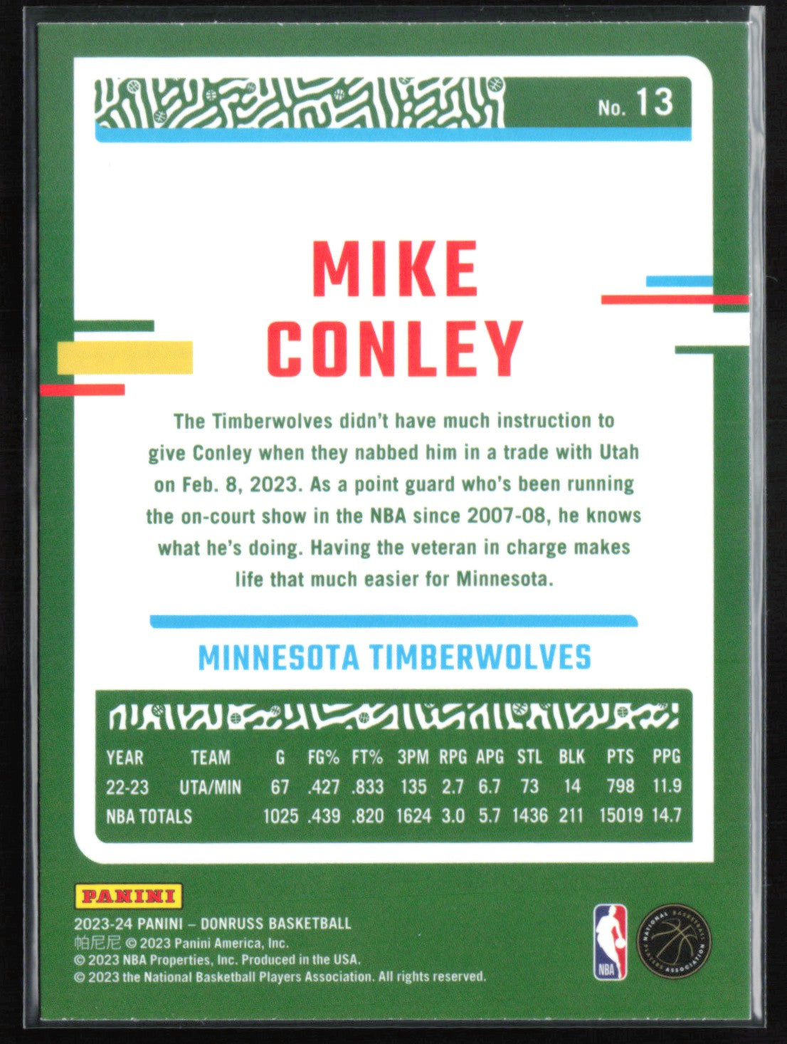 Mike Conley Red