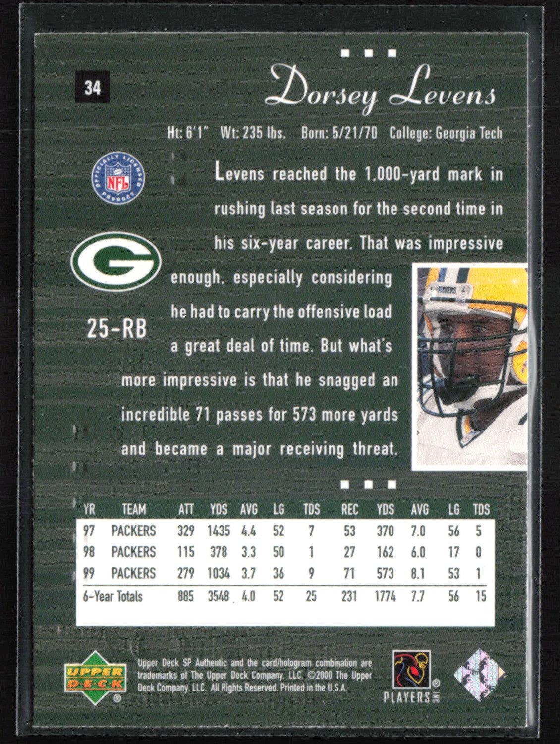 Dorsey Levens