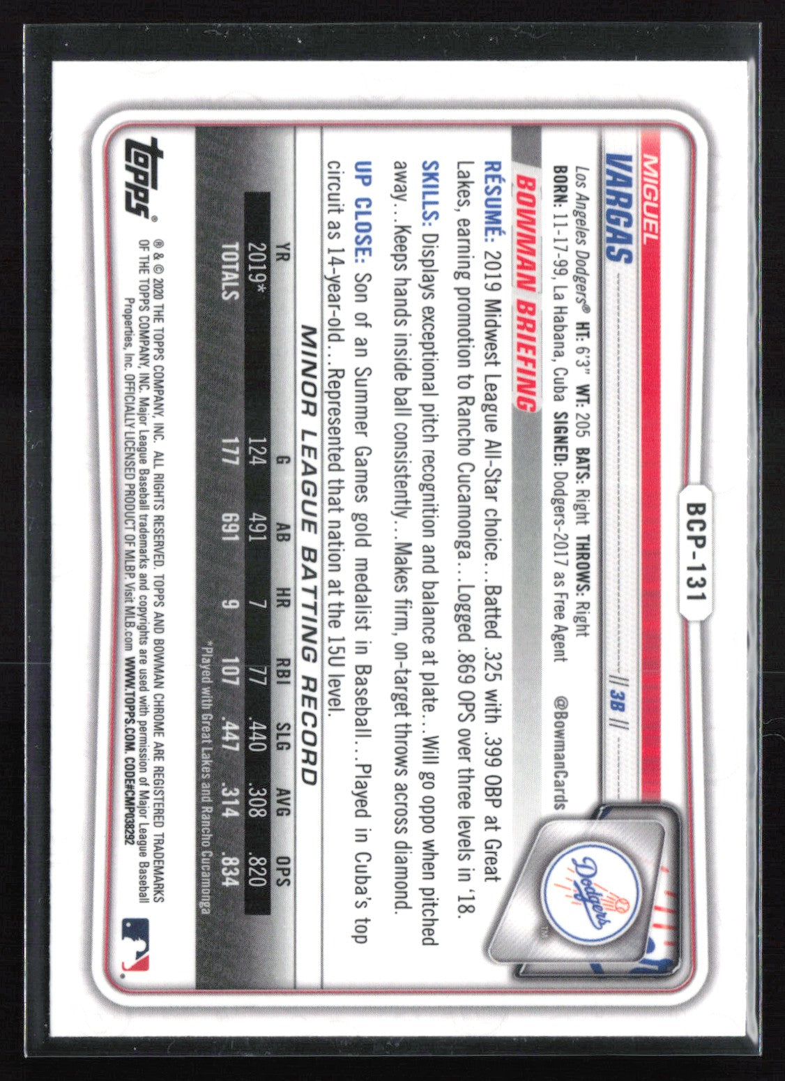 Miguel Vargas 1st Bowman