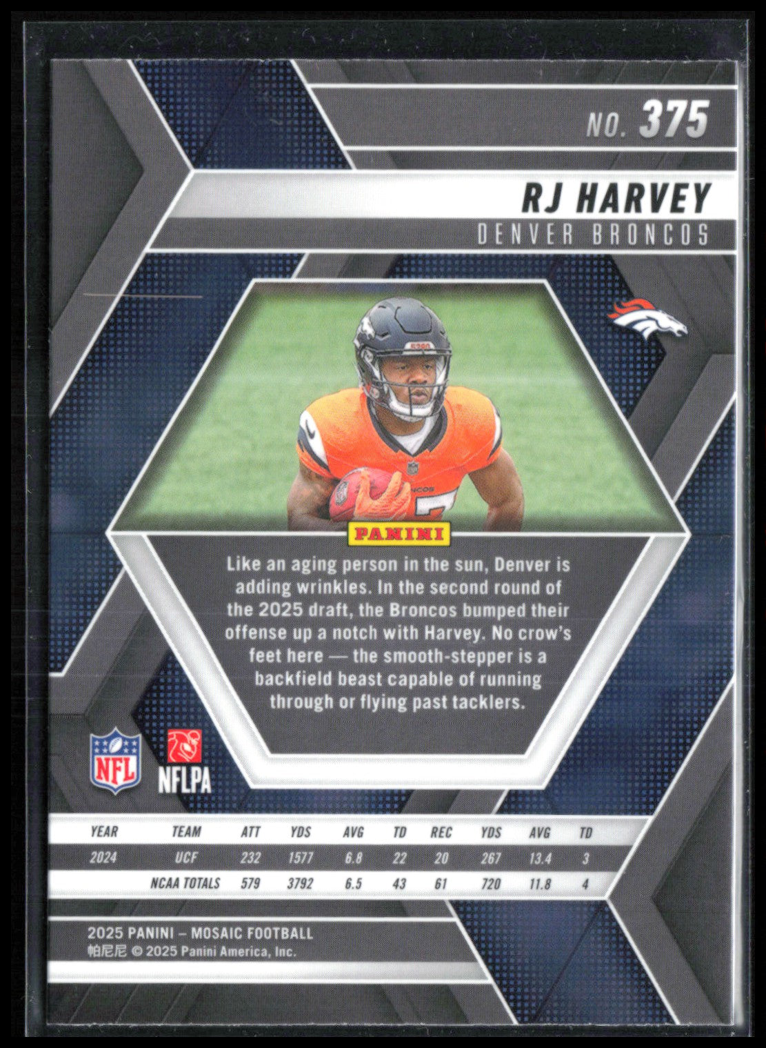 RJ Harvey RC