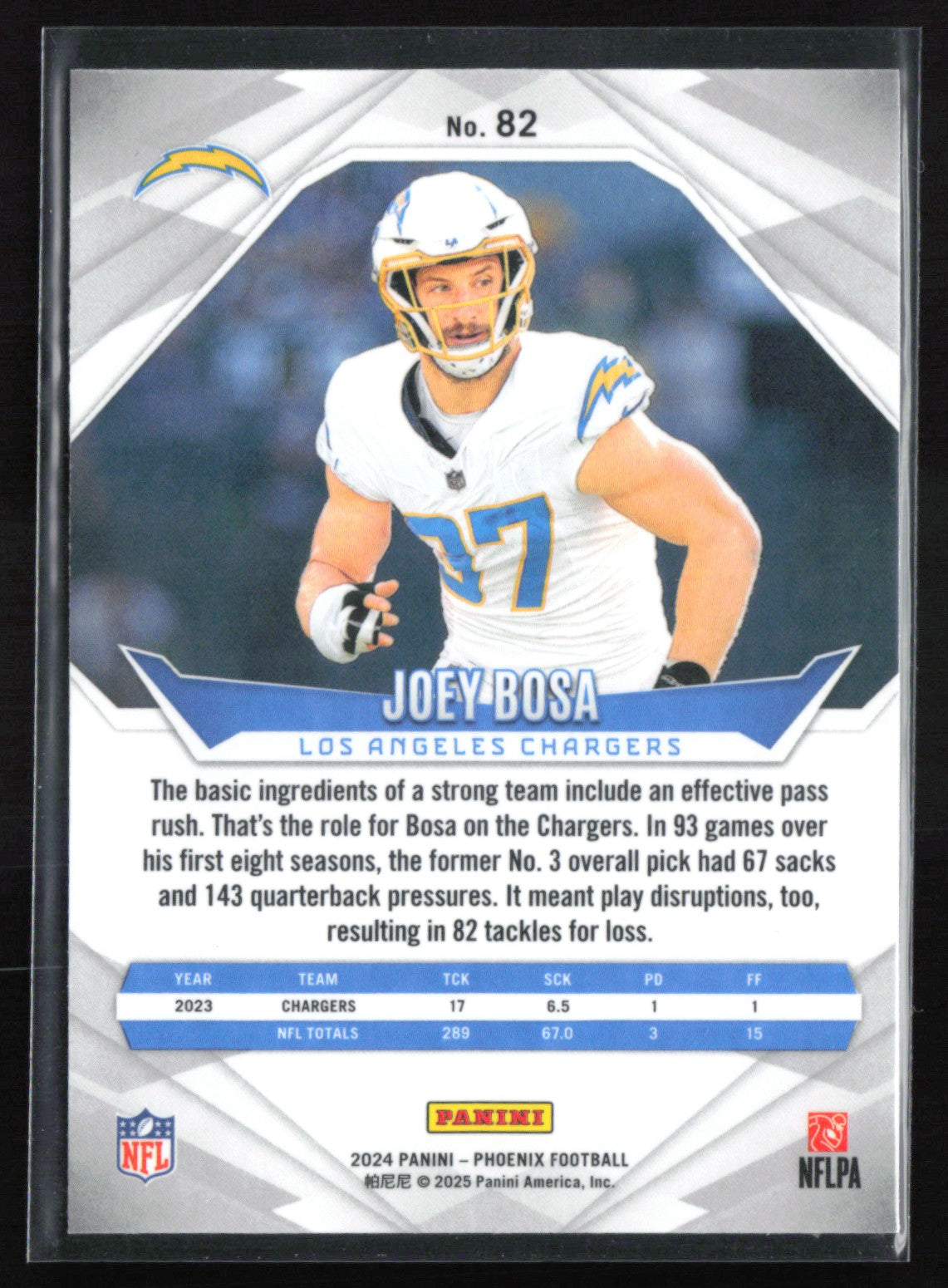 Joey Bosa Sparkle