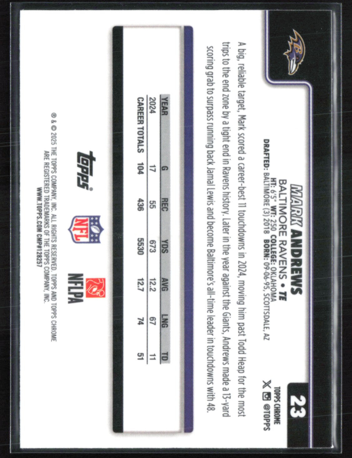 Mark Andrews Pulsar Refractor