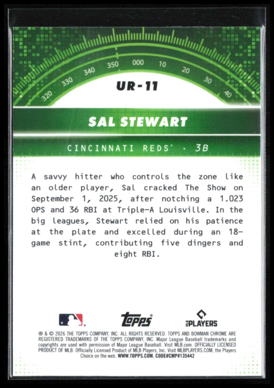Sal Stewart RC Under the Radar