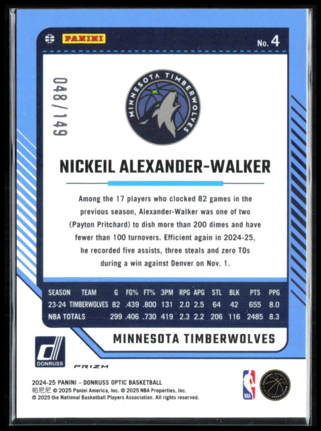 Nickeil Alexander-Walker Red /149