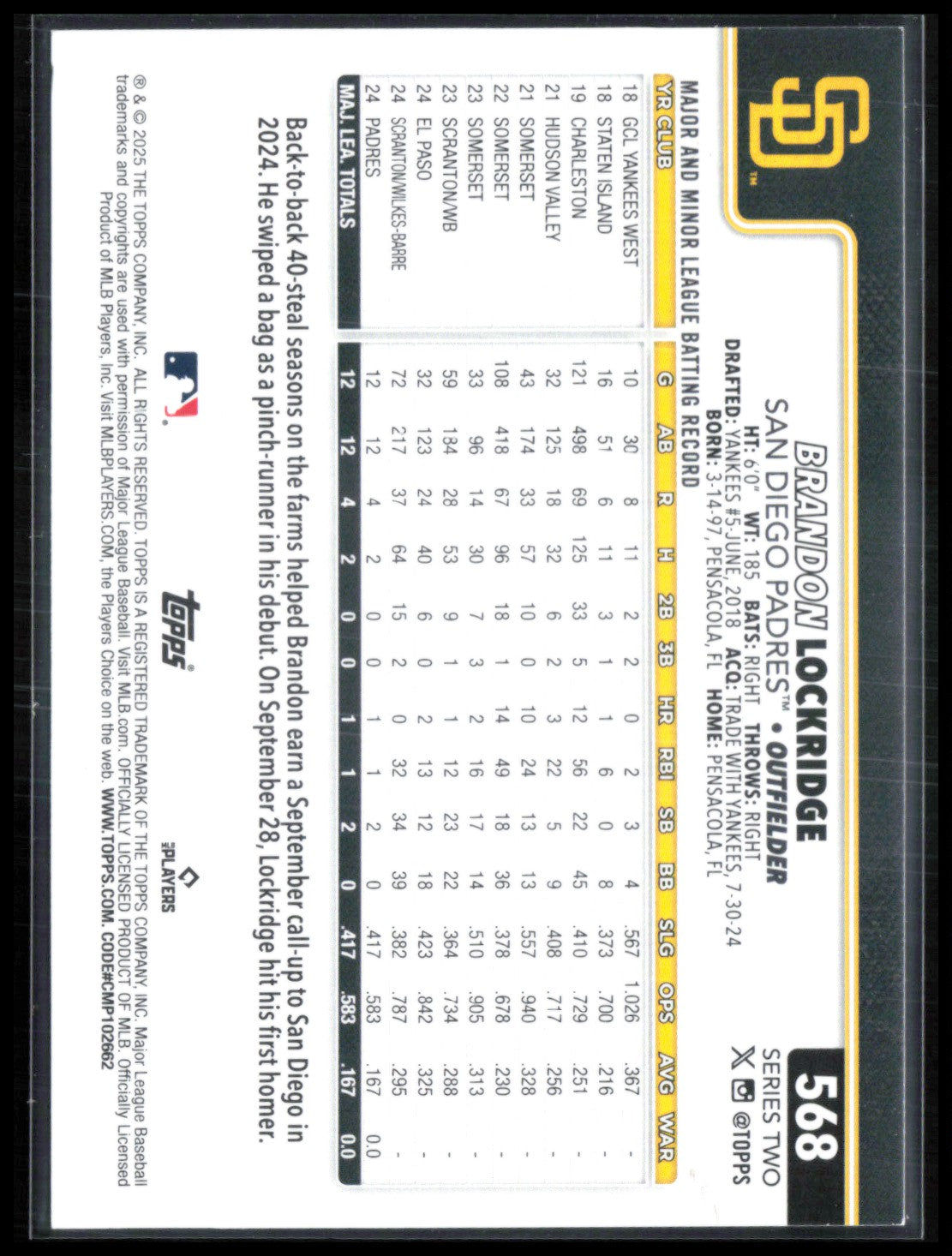 Brandon Lockridge RC