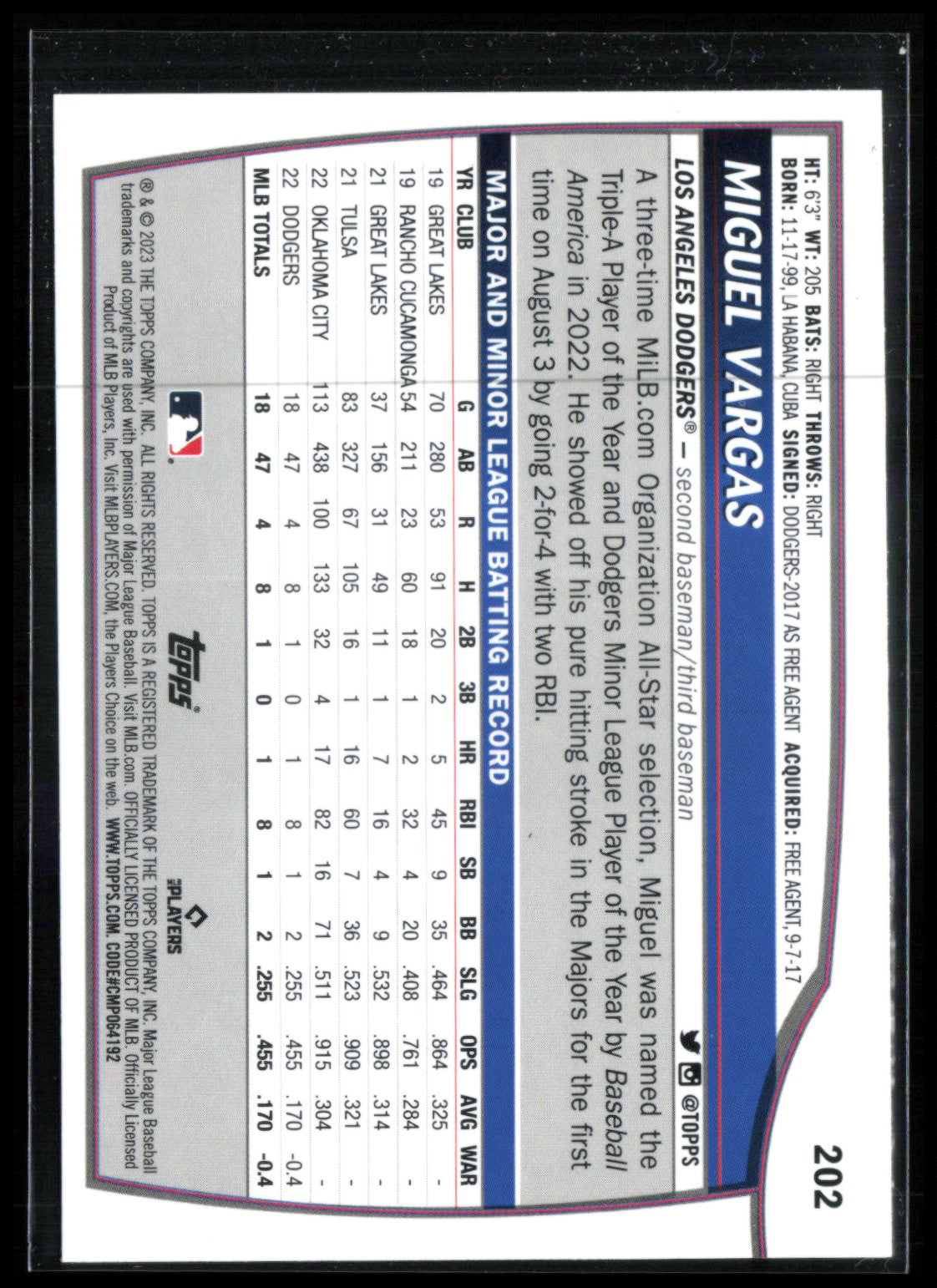 Miguel Vargas RC Foil
