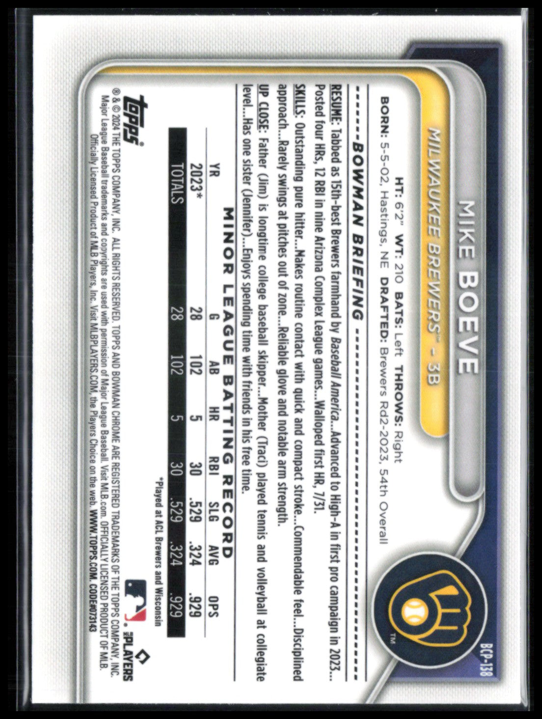 Mike Boeve Sapphire Prospects