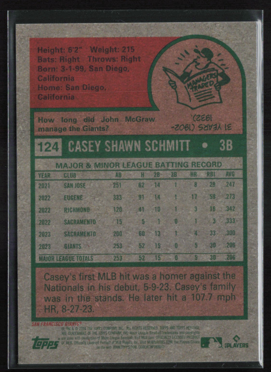 Casey Schmitt /699
