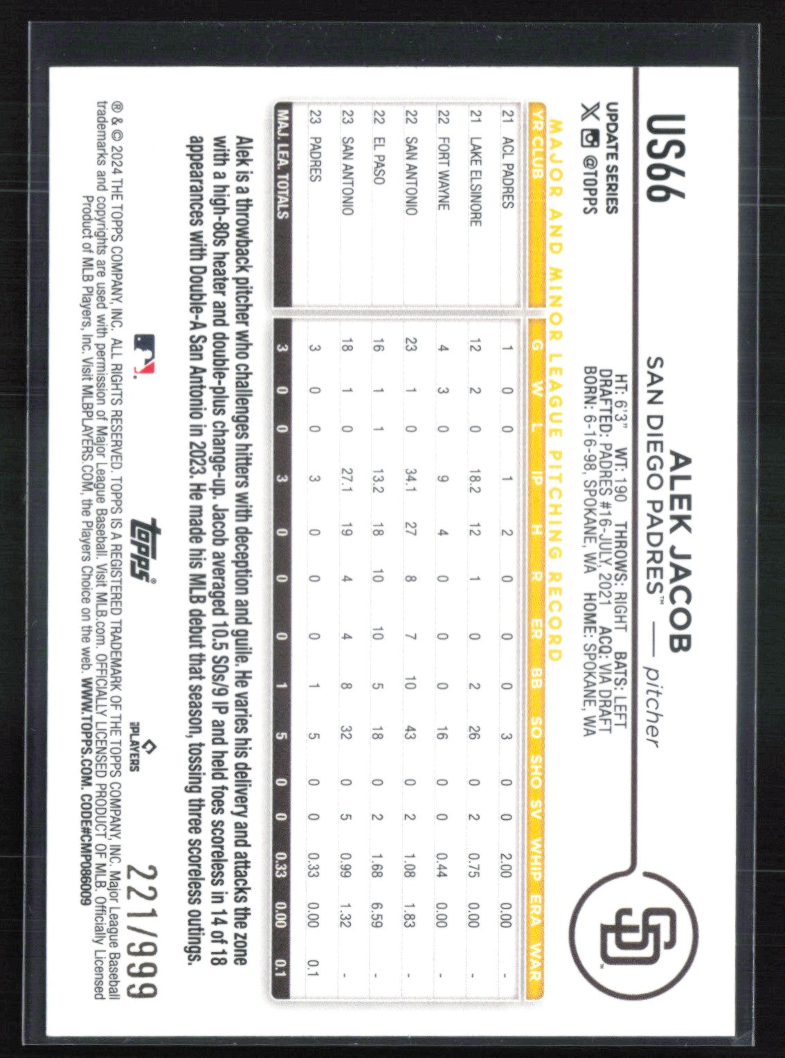 Alek Jacob RC Blue Foil /999