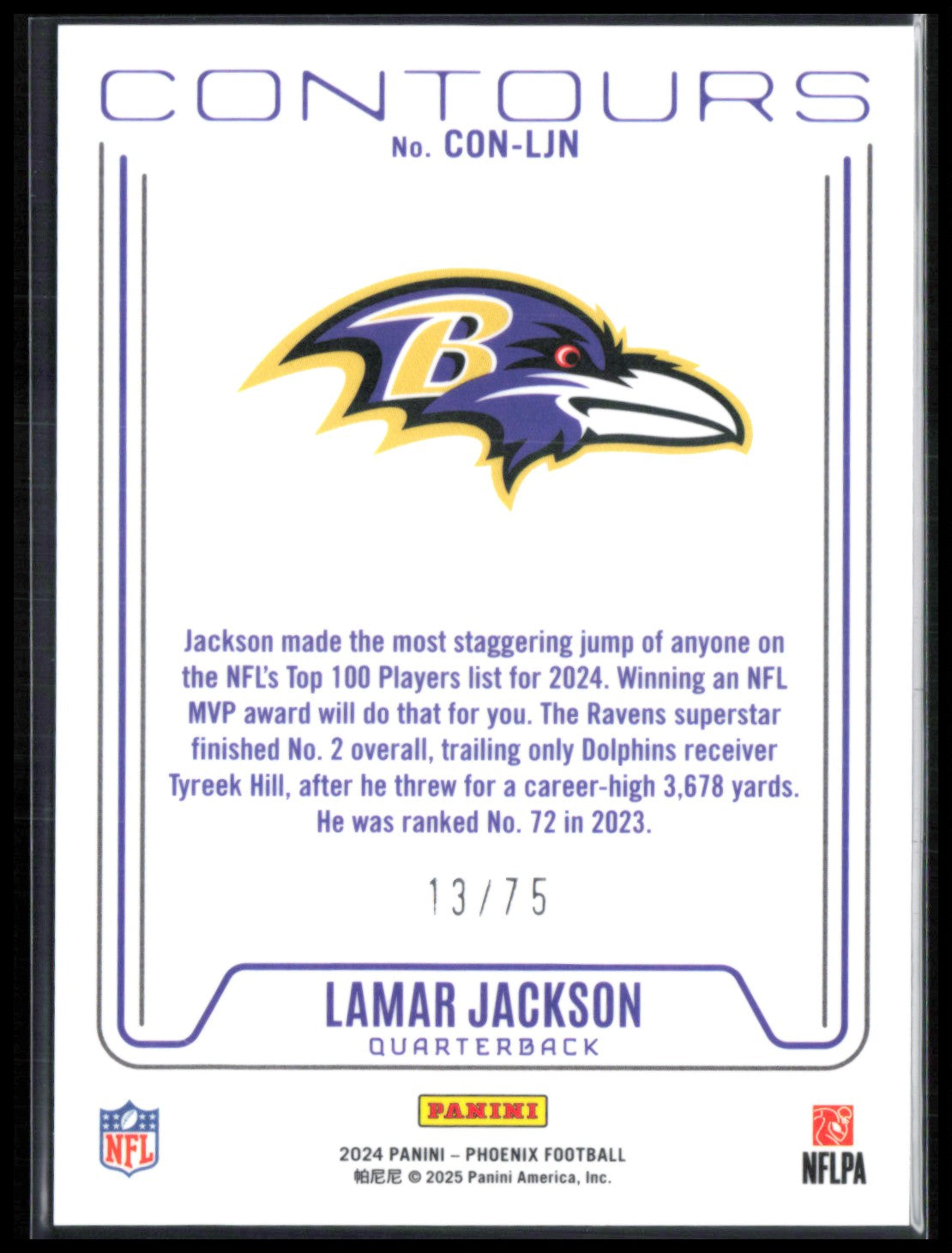 Lamar Jackson Contours