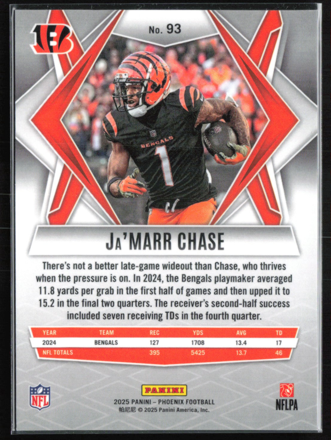 Ja'Marr Chase Lava Phoenix