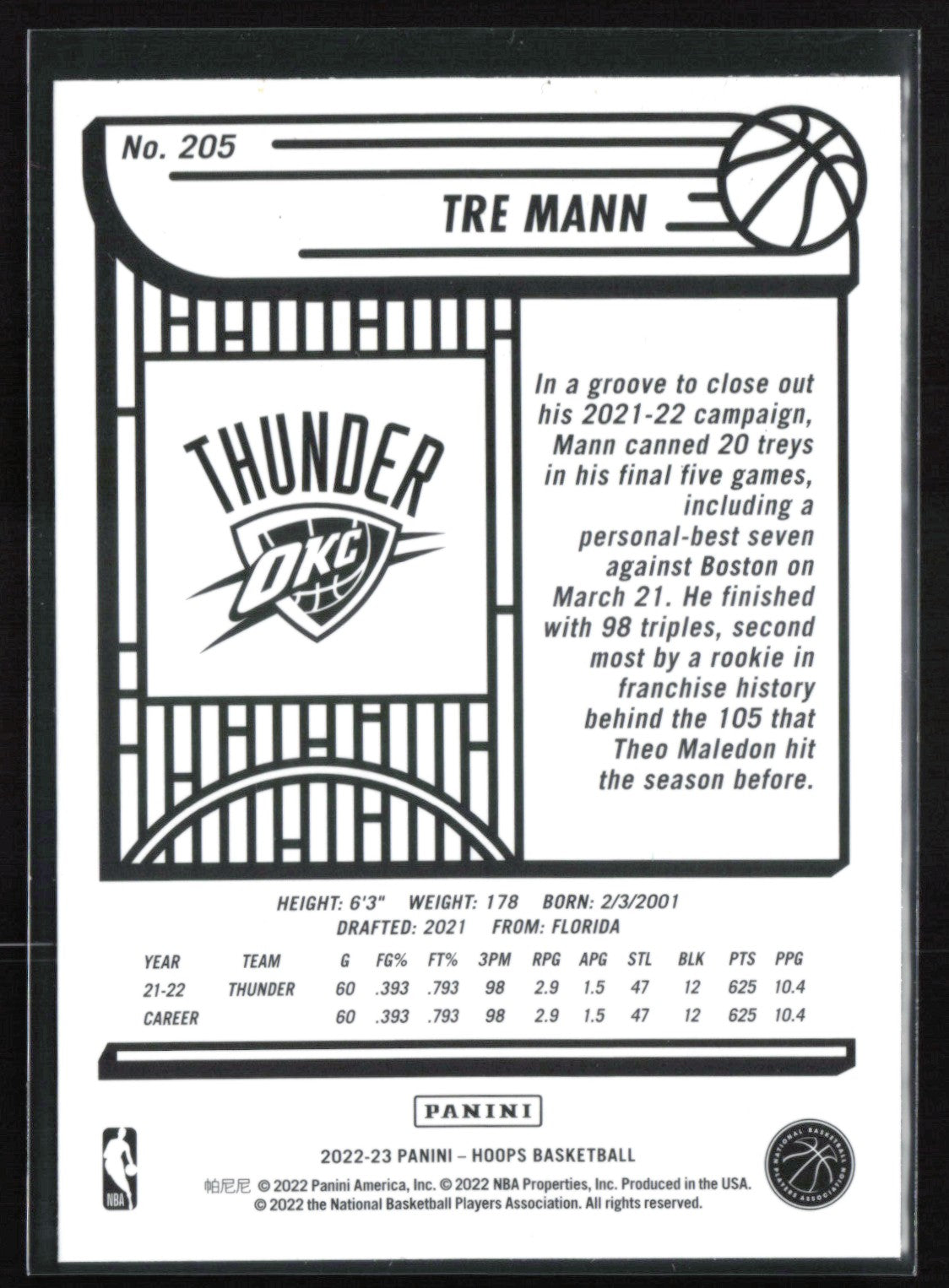 Tre Mann Teal Explosion