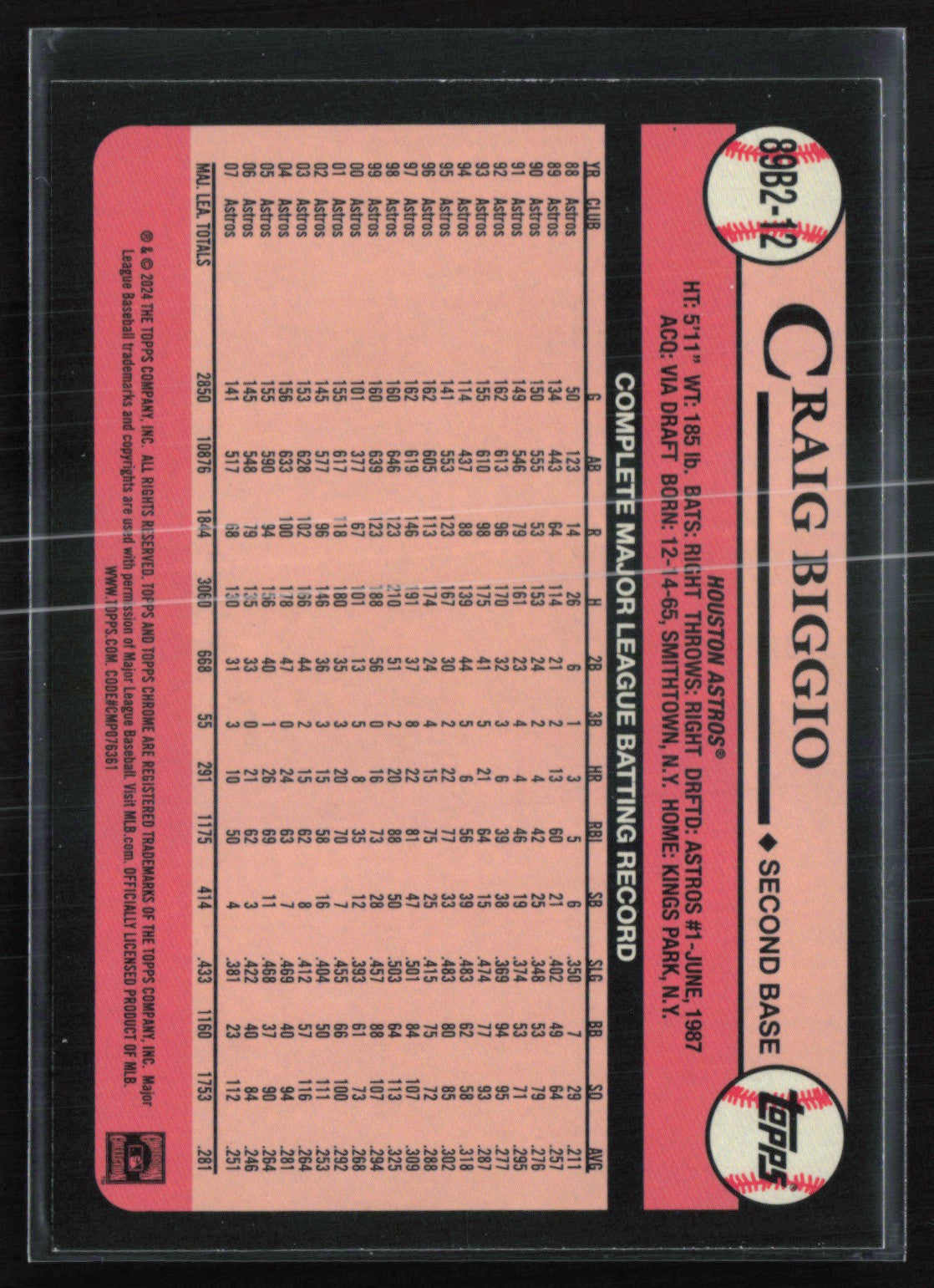 Craig Biggio Silver Foil