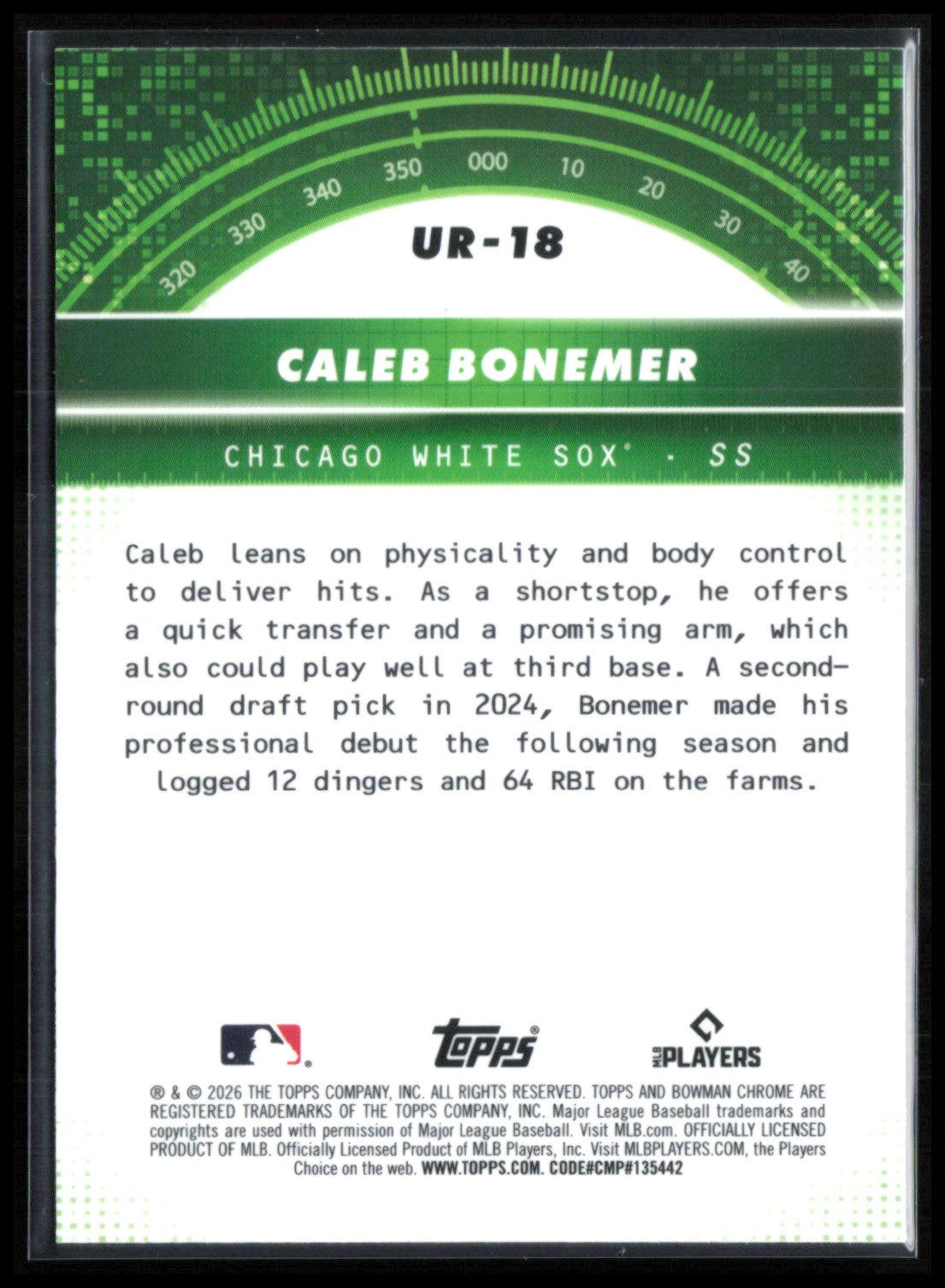 Caleb Bonemer Prospect