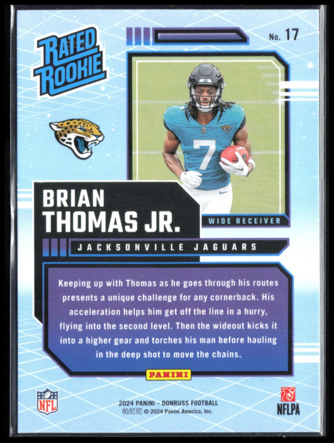 Brian Thomas Jr. Rated Rookie Retro