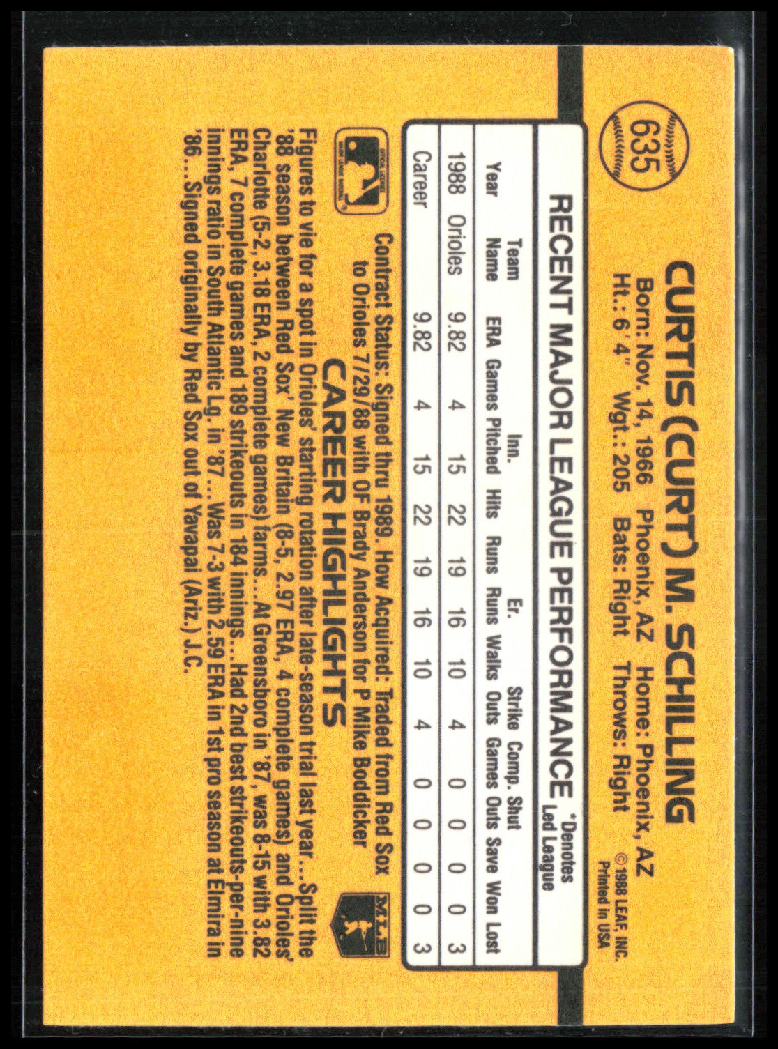 Curt Schilling 1989 Donruss