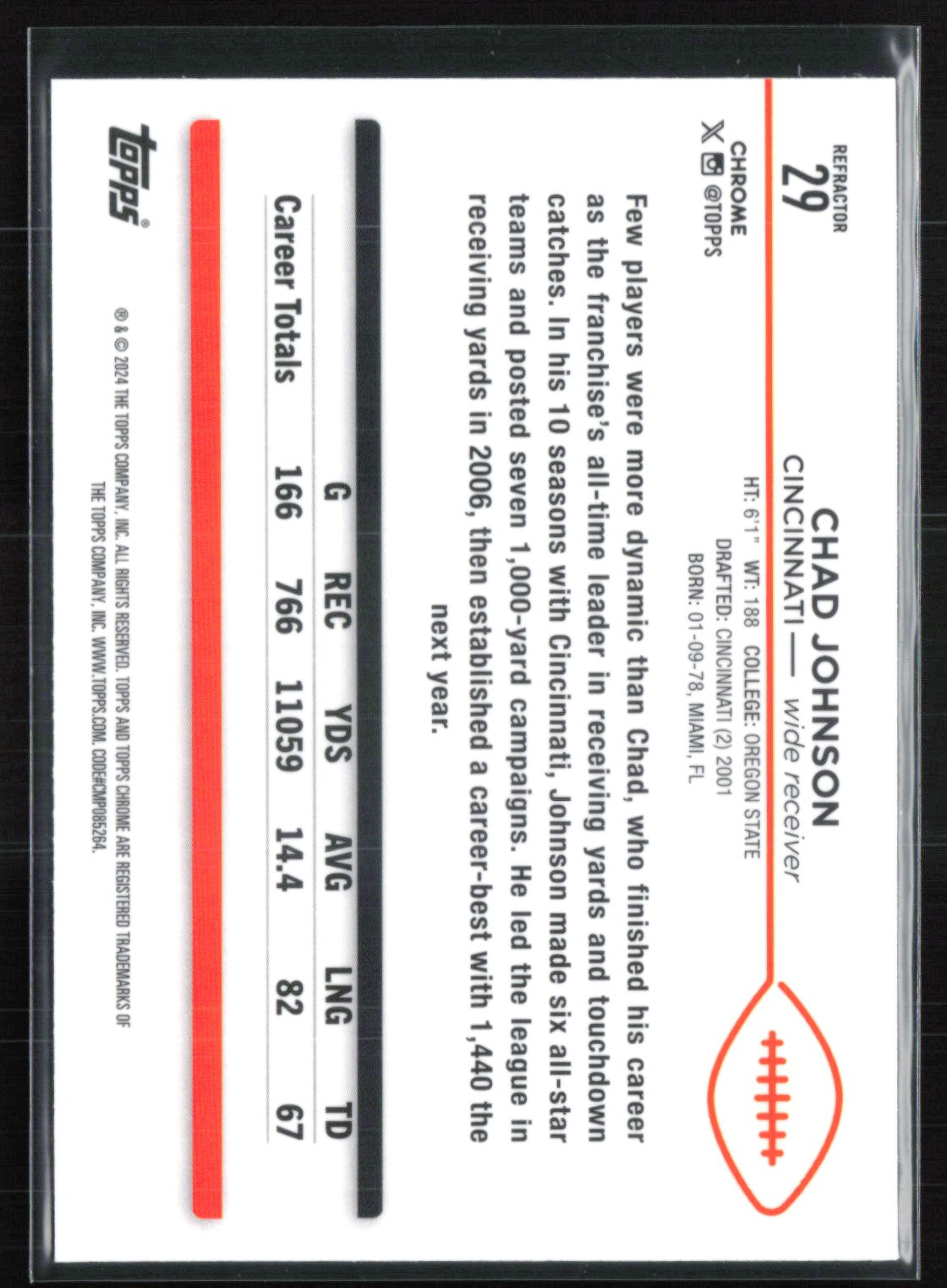 Chad Johnson Refractor