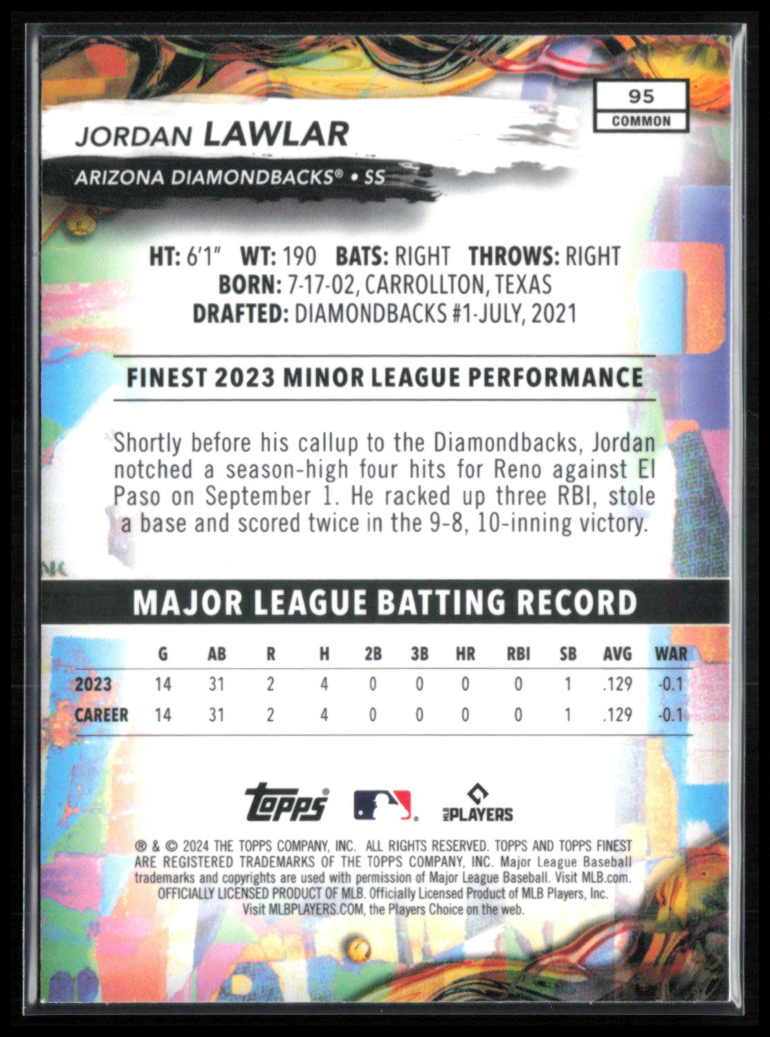 Jordan Lawlar RC