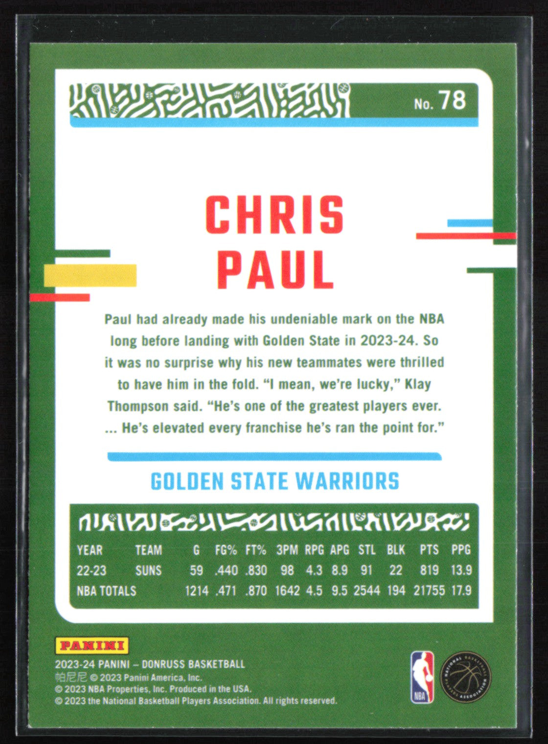 Chris Paul Red